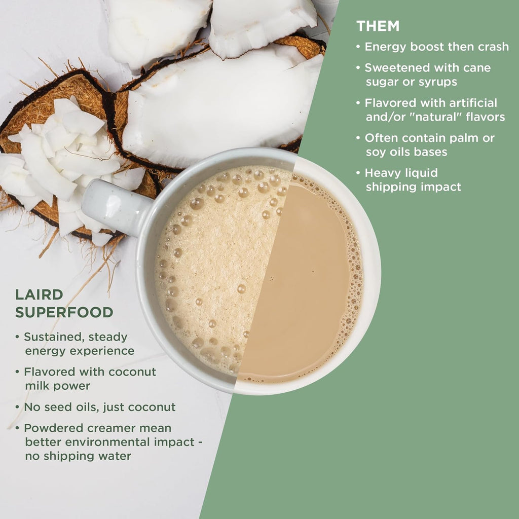 Laird Superfood Non-Dairy Coconut Powder Creamer - Sweet & Creamy + Adaptogens - Superfood Creamer with Functional Mushrooms - Non-GMO, Vegan, 8 oz. Bag, Pack of 1
