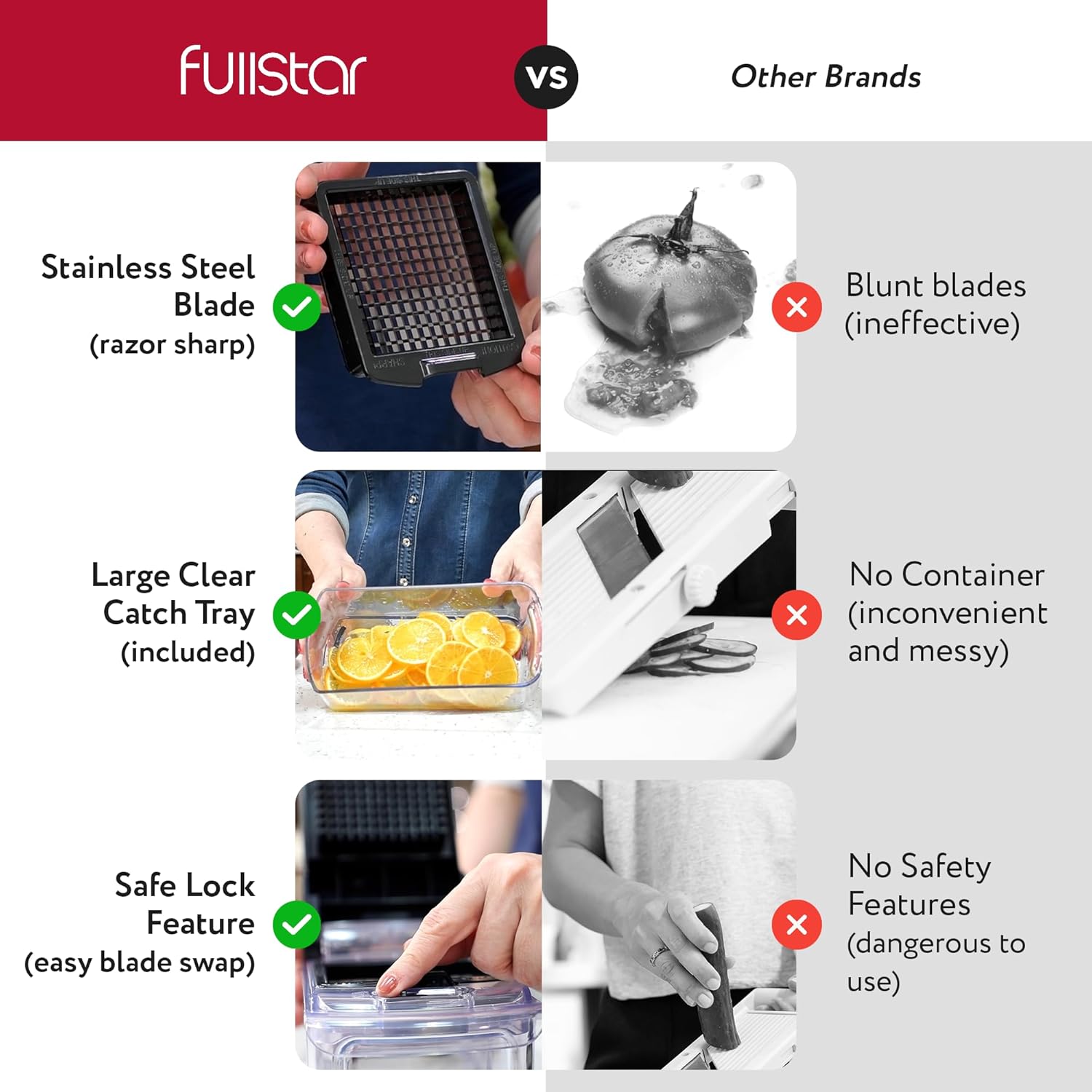 fullstar 50 Pack Food Container + Chopper