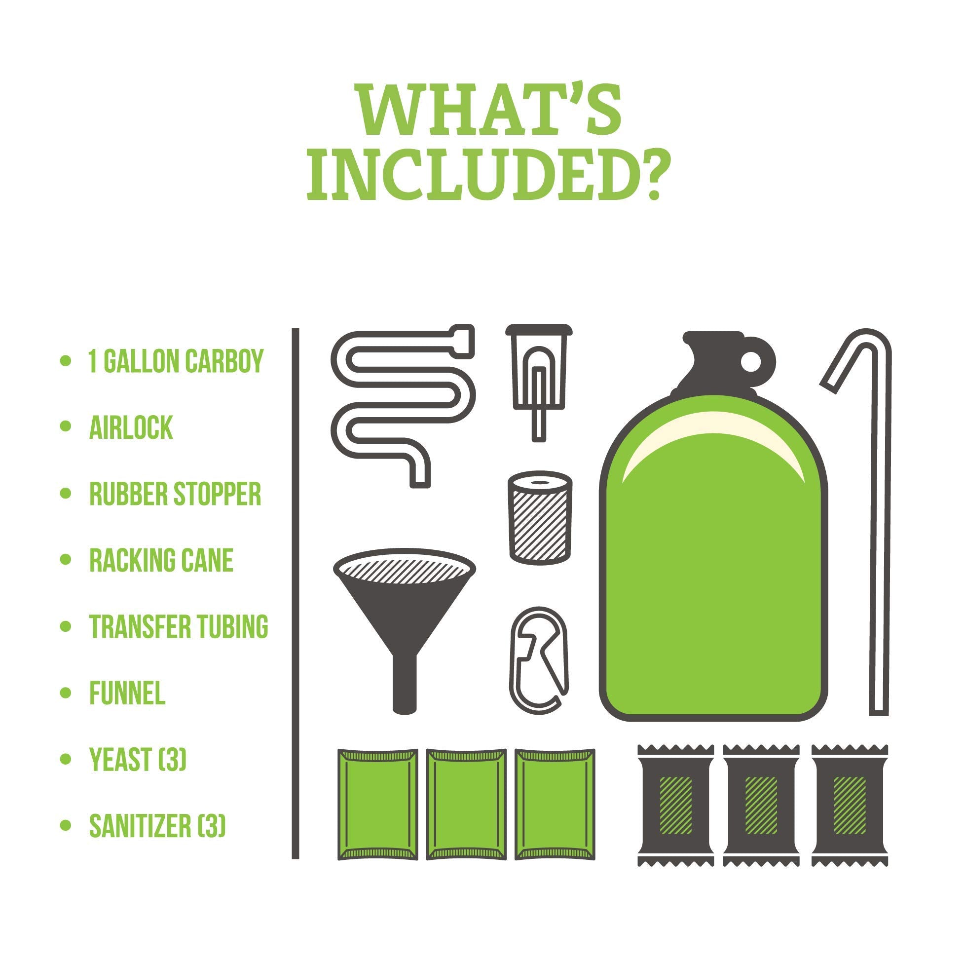 Craft A Brew - American Pale Ale - Beer Making Kit - Make Your Own Craft Beer - Complete Equipment and Supplies - Starter Home Brewing Kit - 1 Gallon
