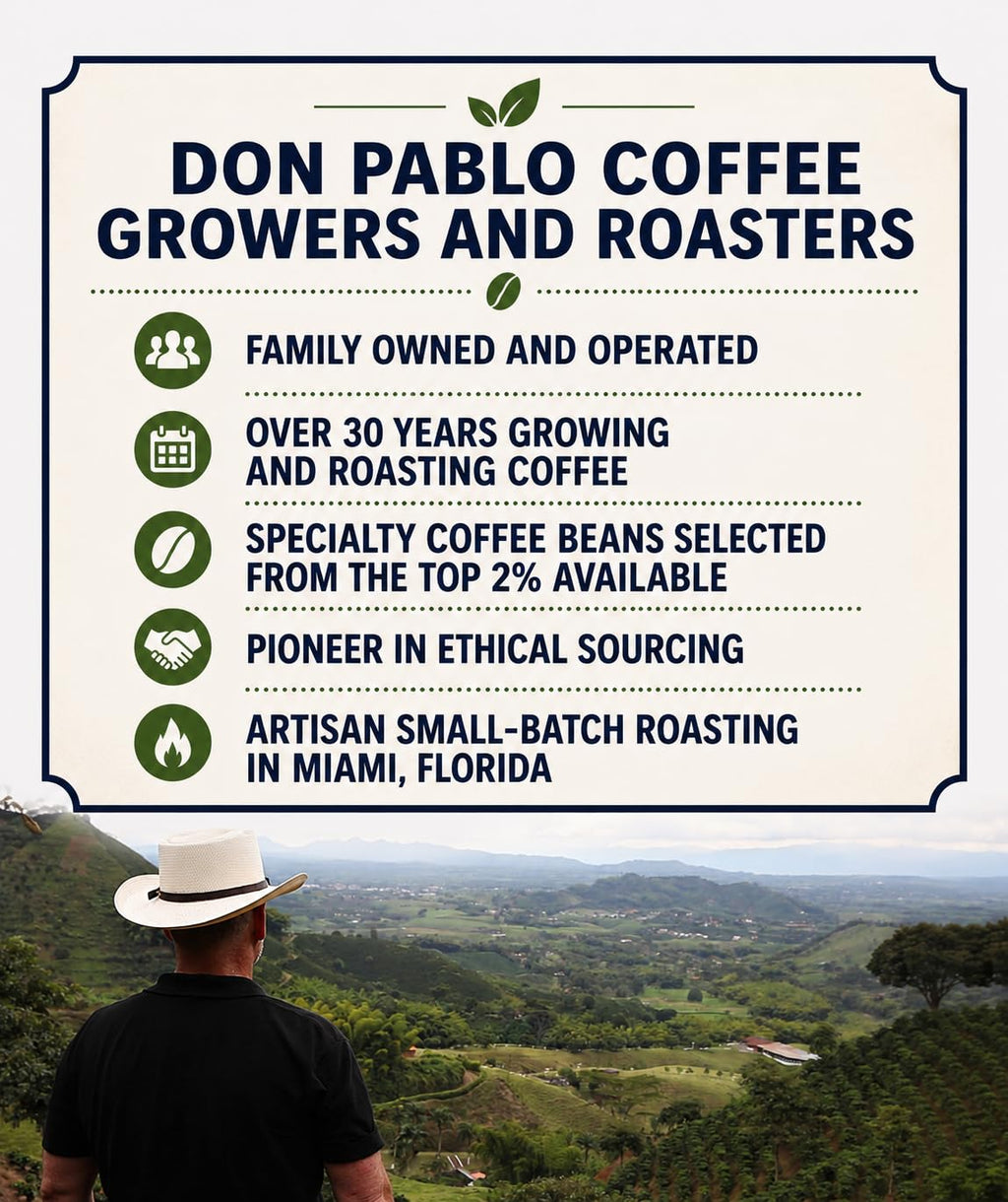 2LB Subtle Earth Organic Coffee - Dark Roast - Whole Bean Coffee - 100% Arabica Beans - Low Acidity and Non-GMO - 2lb bag