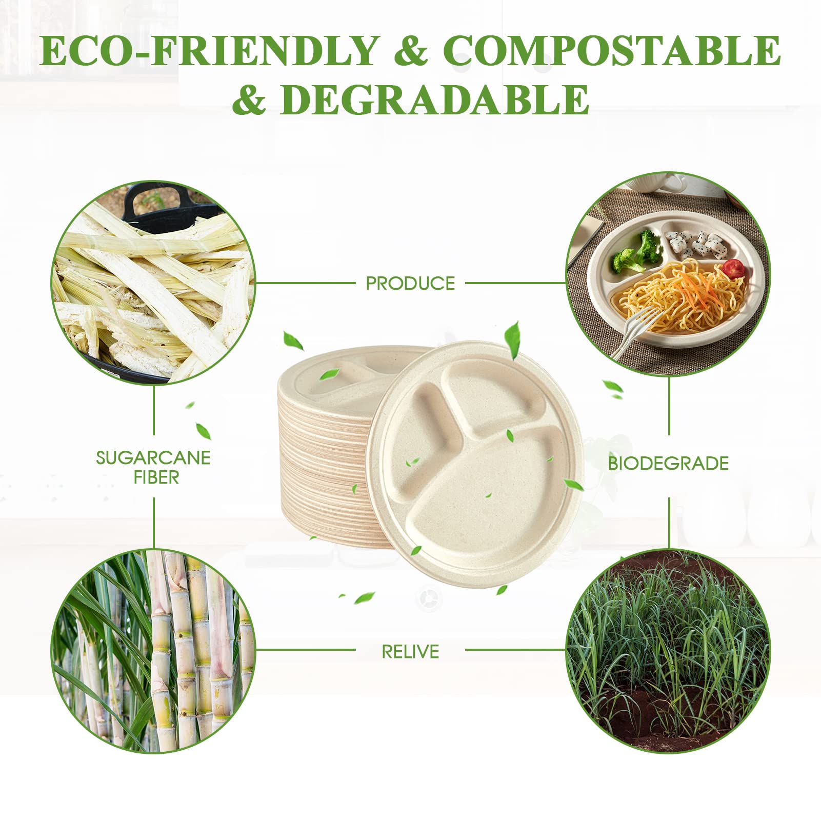 Vplus 200 Pack Paper Plates 7 inch 100% Compostable, Heavy-Duty Disposable Paper Plates Bagasse Natural Biodegradable Eco-Friendly Sugarcane