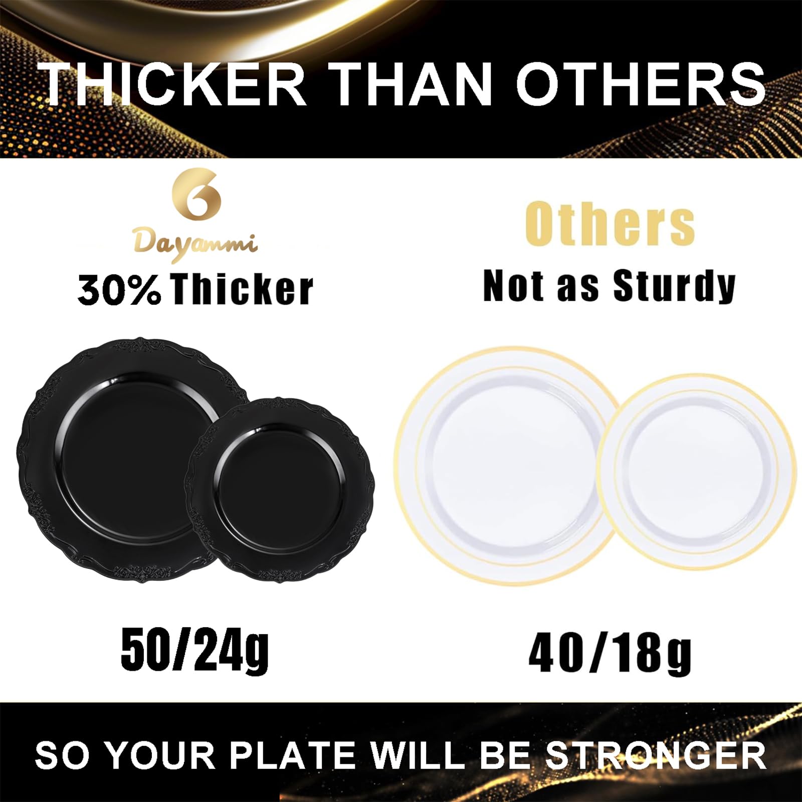 DaYammi 60PCS White Plastic Plates, Heavy Duty White Disposable Plates Premium 10inch Dinner Plates Hard Plastic Plates Disposable for Party Wedding Bridal Shower