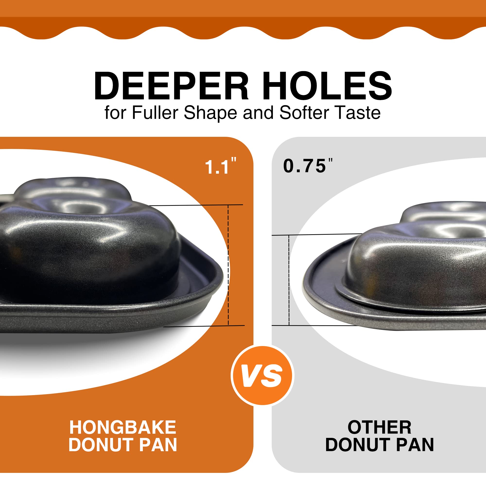 HONGBAKE Donut Pan For Baking, Upgraded Deepened Doughnut Tray, 2 Pack 6 Cavity Mini Bagel Mold for Oven, Nonstick and Heavy Duty - Black