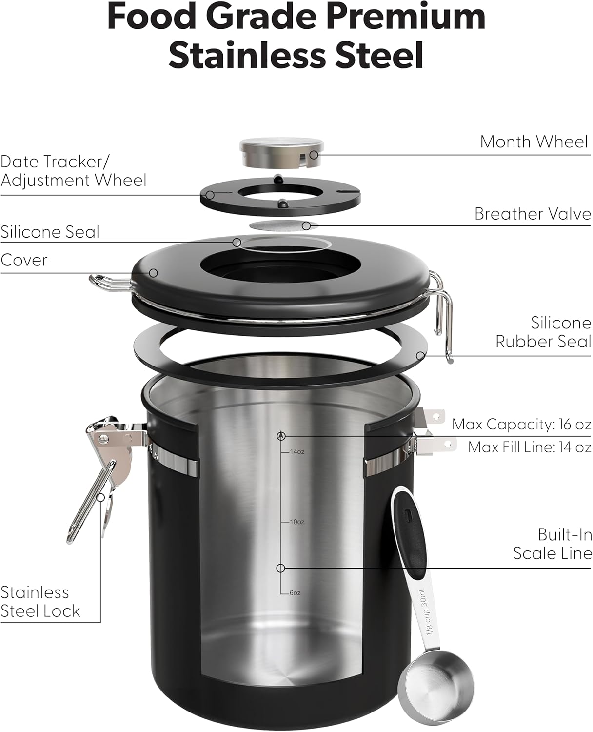 Veken Coffee Canister with Window,Airtight Stainless Steel Kitchen Food Storage Container, Date Tracker & Scoop for Grounds Coffee, Beans, Tea,Flour,Cereal,Sugar,22OZ,Copper