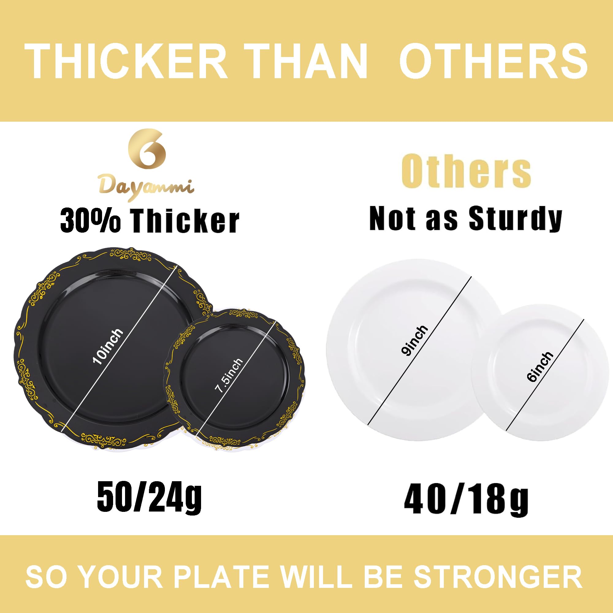 DaYammi 60PCS White Plastic Plates, Heavy Duty White Disposable Plates Premium 10inch Dinner Plates Hard Plastic Plates Disposable for Party Wedding Bridal Shower
