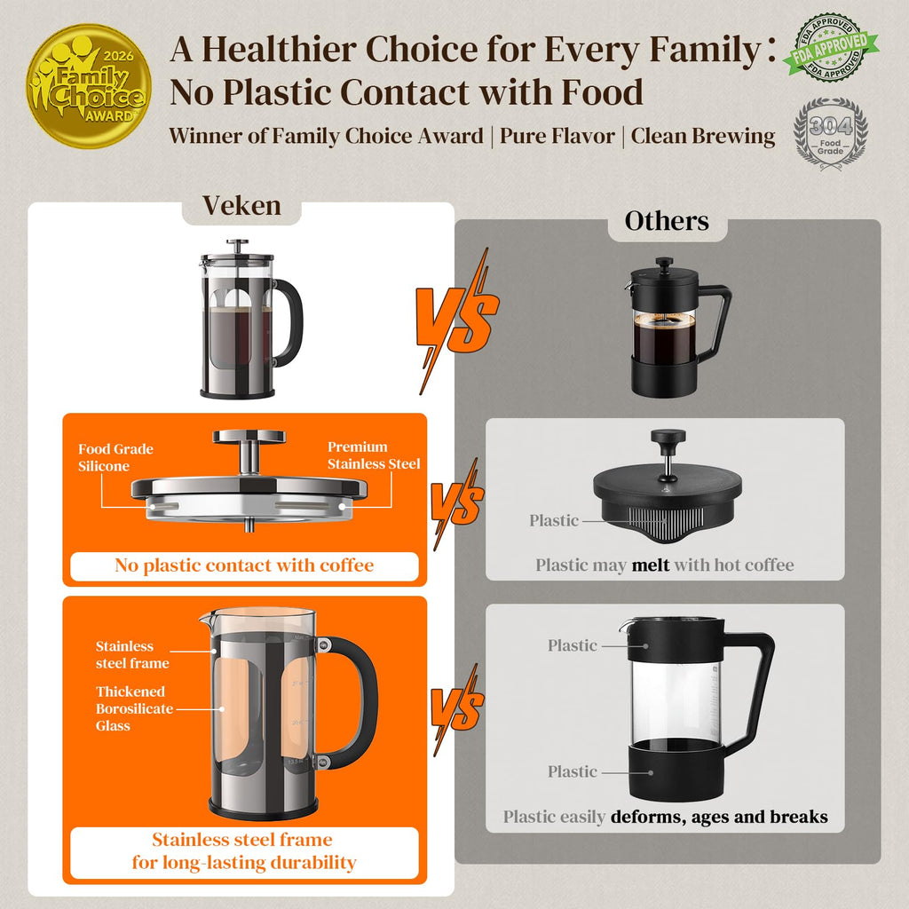 Veken French Press Coffee Maker 21oz 0.6 L, Single Serve Small Pot, Heat Resistant Thickened Borosilicate Glass, Stainless Steel Brewer, Cold Brew Cafetera Teapot for Kitchen Travel Camping, Copper