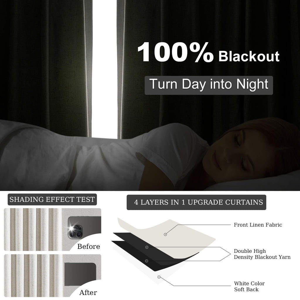 Topfinel Extral Wide Curtains, Pinch Pleated 100% Blackout Linen Drapery Panels with Hooks, Pinch Pleat Drapes for Patio Sliding Door Large Window Living Room Track, 72" Wx96 L 2 Panel