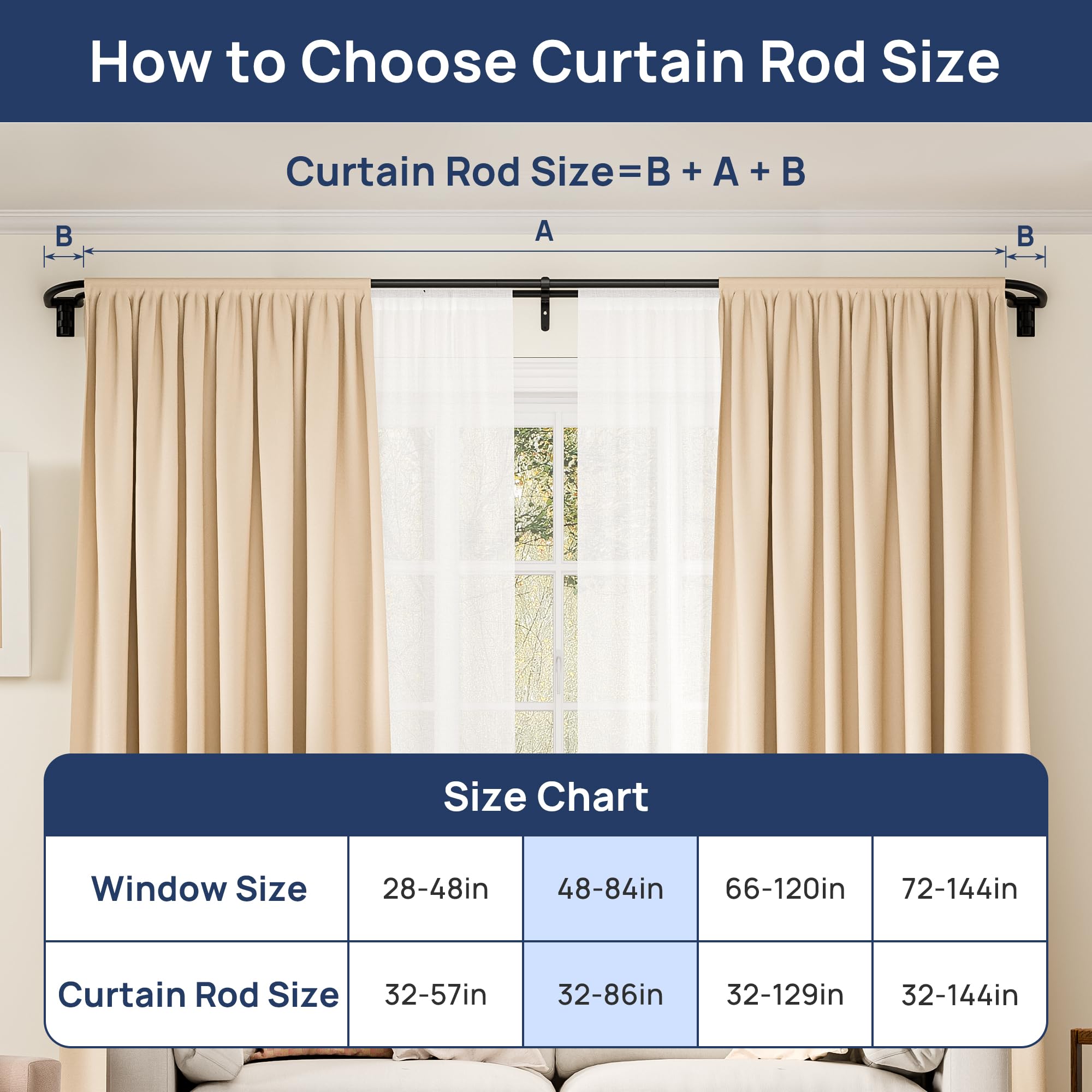 ENJOYBASICS Double Curtain Rod，Blackout Wrap-Around Curtain Rods for Windows 72 to 144 Inch，Adjustable from 32 to 144 Inch for Room Darkening Curtains, Matte Black