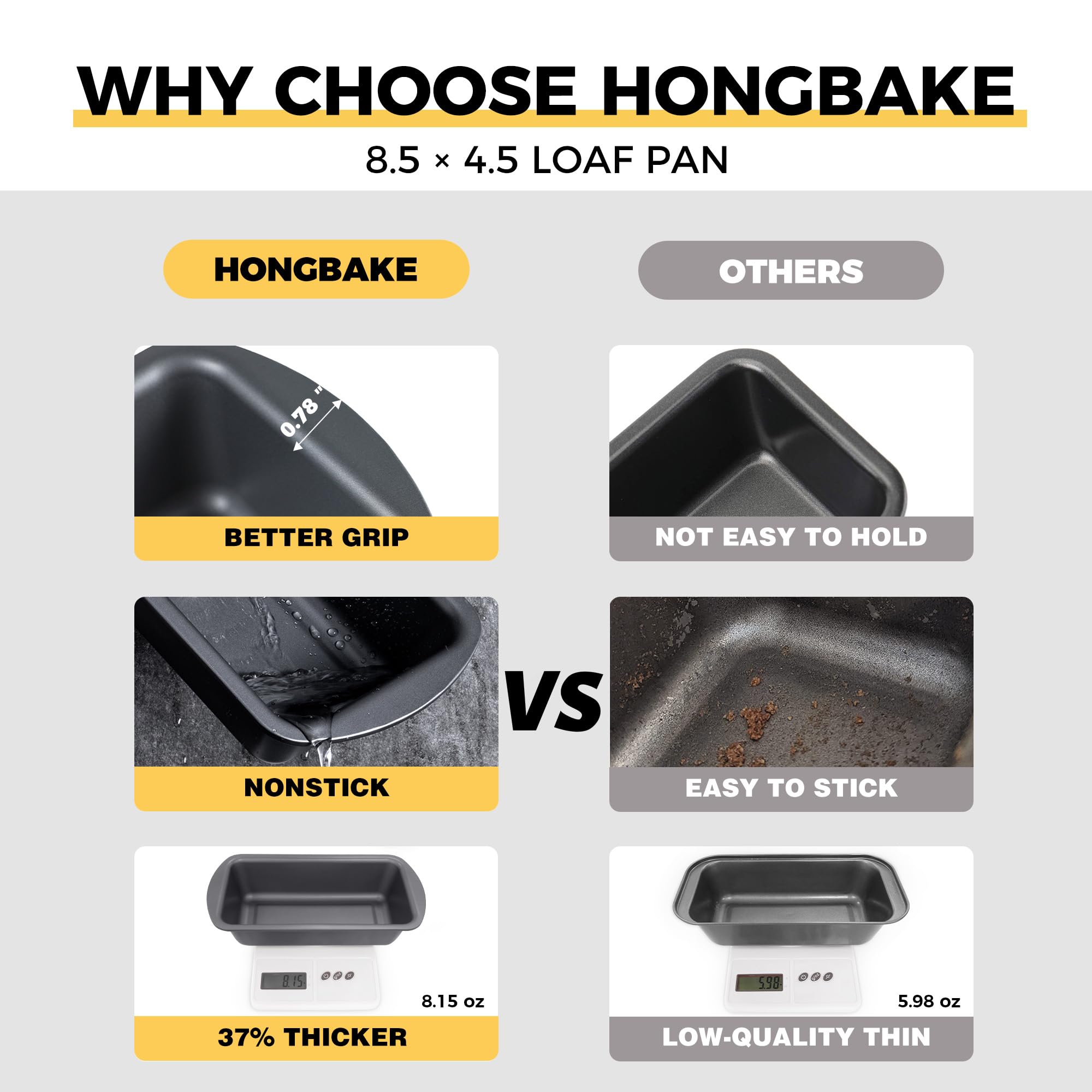 HONGBAKE Mini Loaf Pan for Baking Bread, 6 x 3.3 x 2 In Nonstick Small Banana Bread Tins Set of 3, Tiny Carbon Steel Meatloaf Pan - Dark Grey