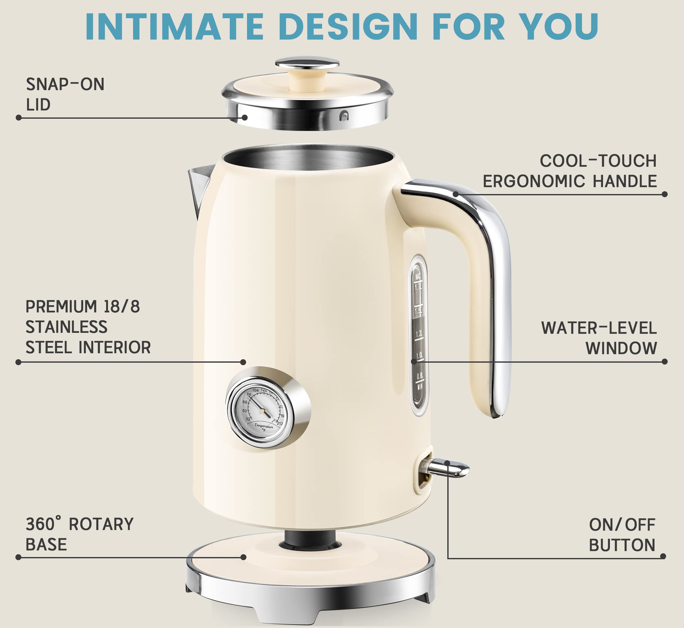 SUSTEAS Electric Kettle - 57oz Hot Tea Water Boiler with Thermometer, 1500W Fast Heating Stainless Steel Pot, Cordless LED Indicator, Auto Shut-Off & Boil Dry Protection, Retro Green