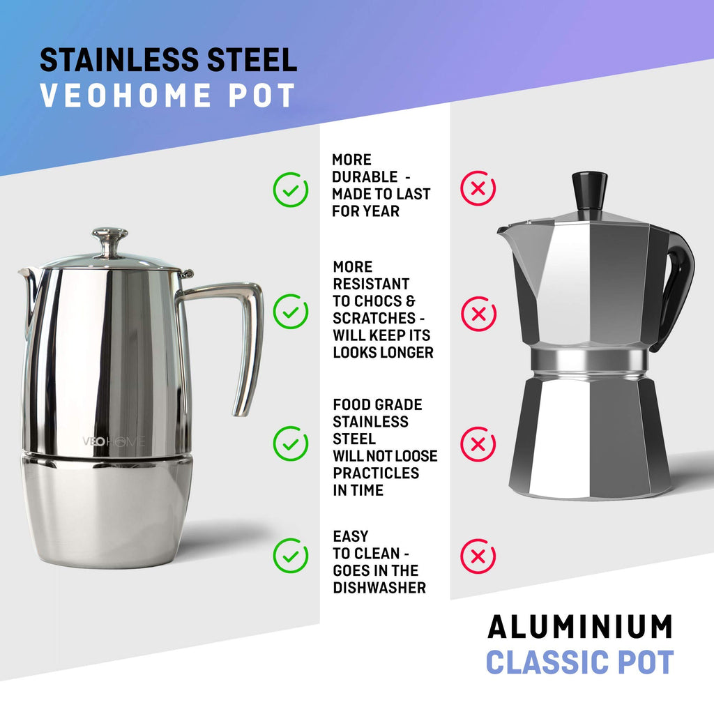 VeoHome Stovetop Espresso Coffee Maker - l Multi-Stove Stainless Steel Induction Moka Pot (300 mL)