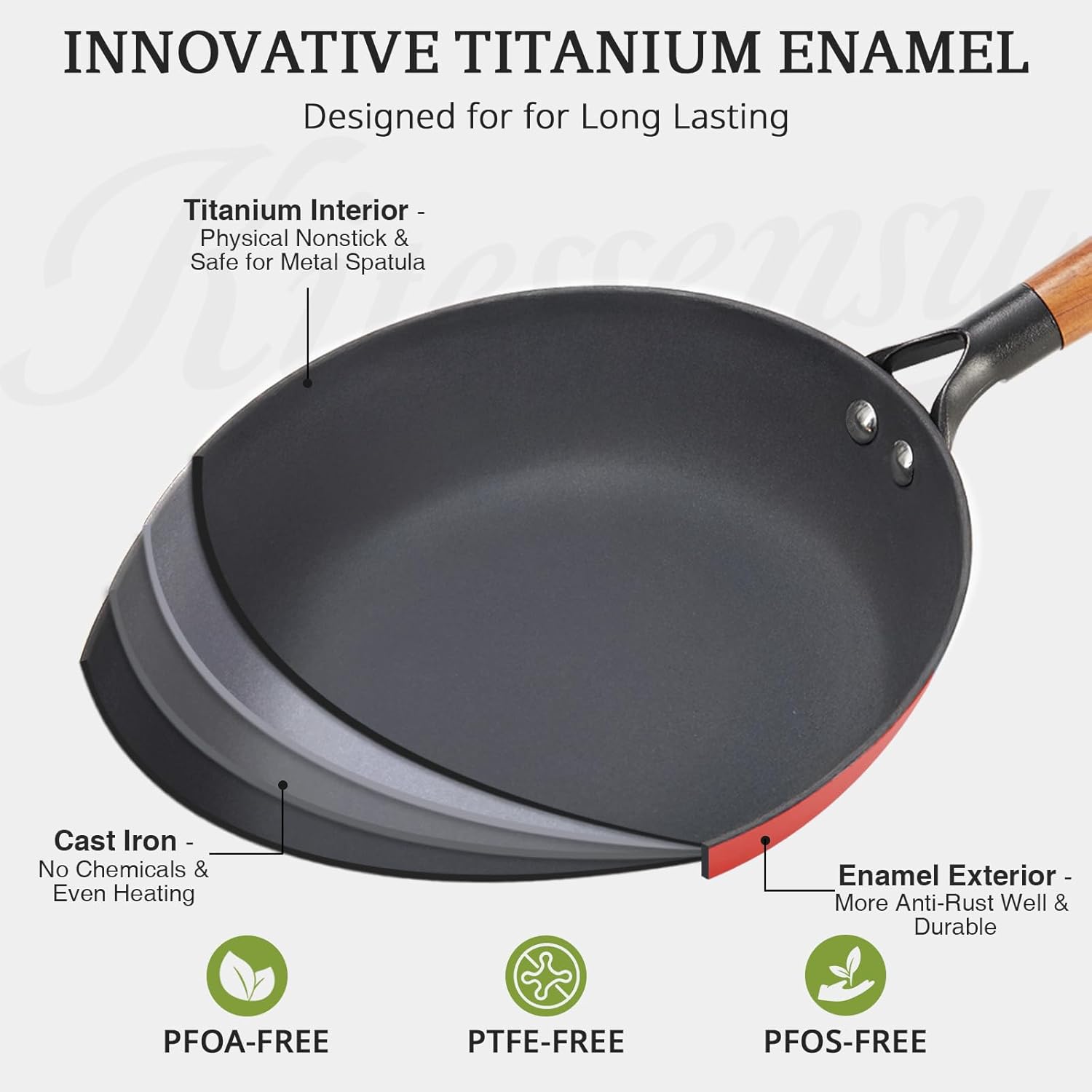 KITESSENSU Enameled Cast Iron Skillets - Non Stick Frying Pans Set with Durable Wooden Handle - 8&10&12 Inch Cast Iron Pans for Multi-Cooking - Pre Seasoned Cookware Set - Gradual Burgundy Red