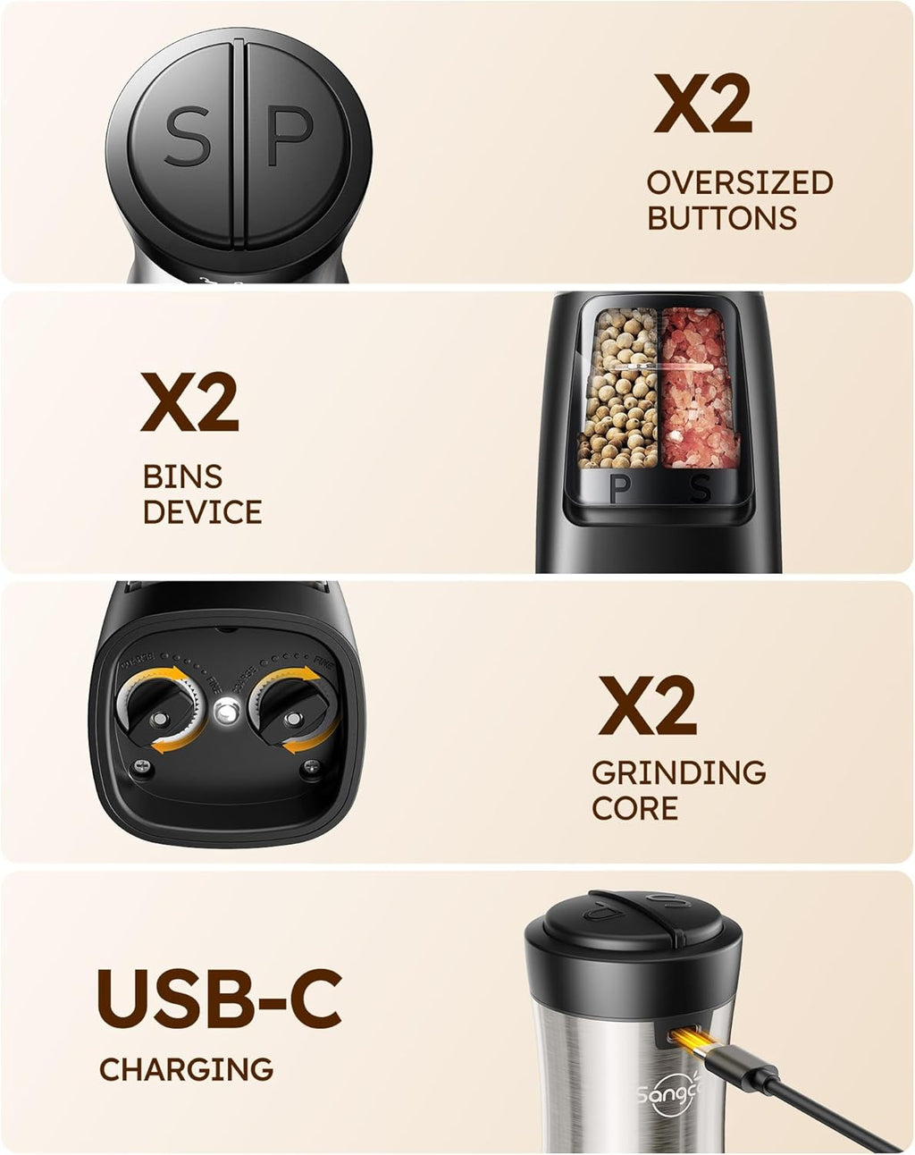 Sangcon Electric Salt and Pepper Grinder Set Shakers 2 IN 1 - USB RECHARGEABLE Salt and Pepper Mill Set All in One, Automatic Refillable Adjustable Coarseness Ceramic Grinder with Light