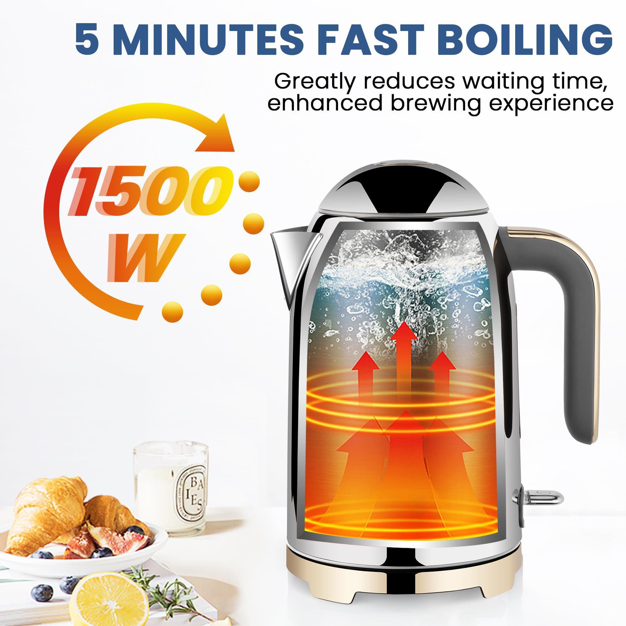 SUSTEAS Electric Kettle - 57oz Hot Tea Water Boiler with Thermometer, 1500W Fast Heating Stainless Steel Pot, Cordless LED Indicator, Auto Shut-Off & Boil Dry Protection, Retro Green
