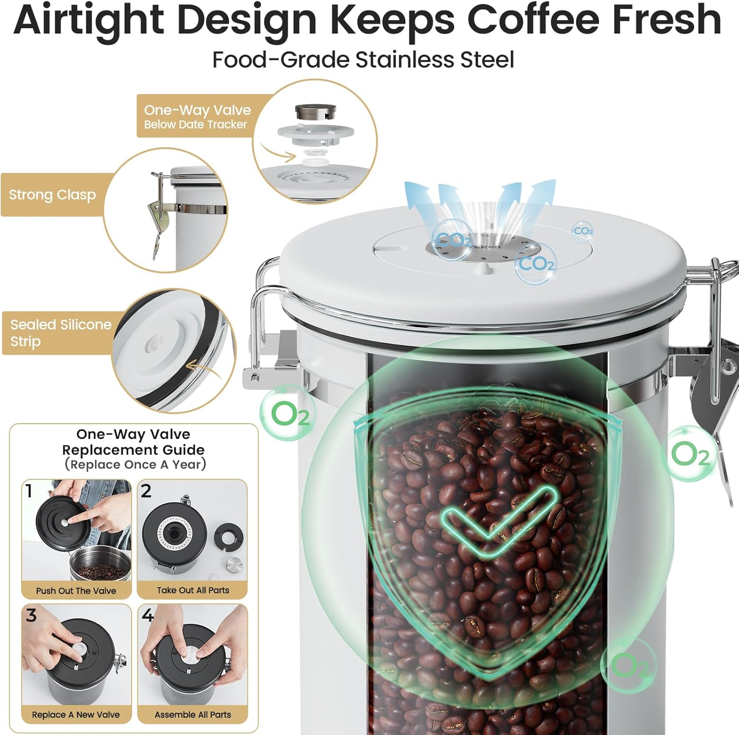 Veken Coffee Canister with Window,Airtight Stainless Steel Kitchen Food Storage Container, Date Tracker & Scoop for Grounds Coffee, Beans, Tea,Flour,Cereal,Sugar,22OZ,Copper