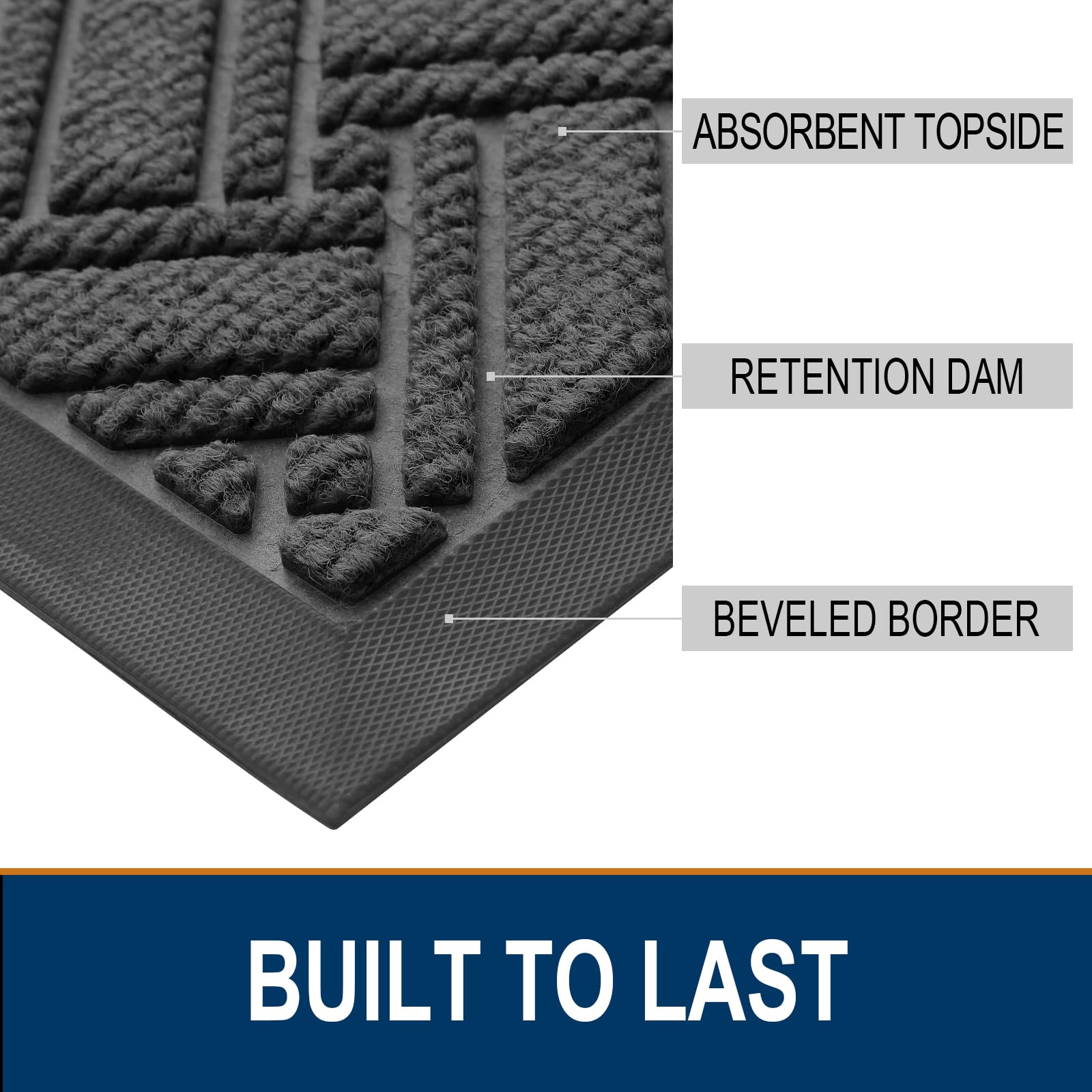 OLANLY Indoor Outdoor Mat, Sturdy Natural Rubber Floor Mat, Non Slip Low Profile Waterproof Doormat, and Stain Front Door Mats, Easy Clean Patio Entrance Mat, 30''x17'', Black