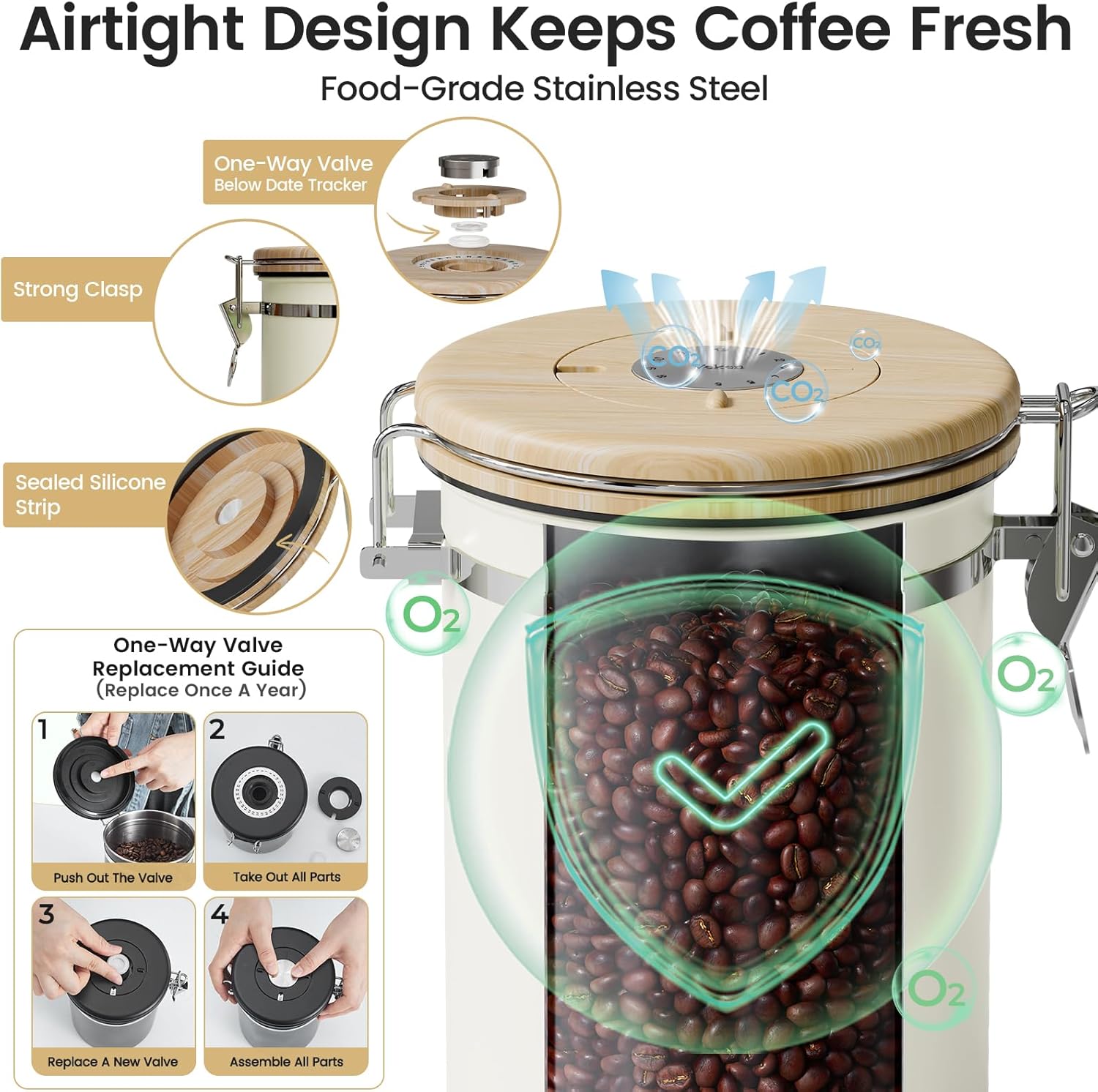 Veken Coffee Canister with Window,Airtight Stainless Steel Kitchen Food Storage Container, Date Tracker & Scoop for Grounds Coffee, Beans, Tea,Flour,Cereal,Sugar,22OZ,Copper