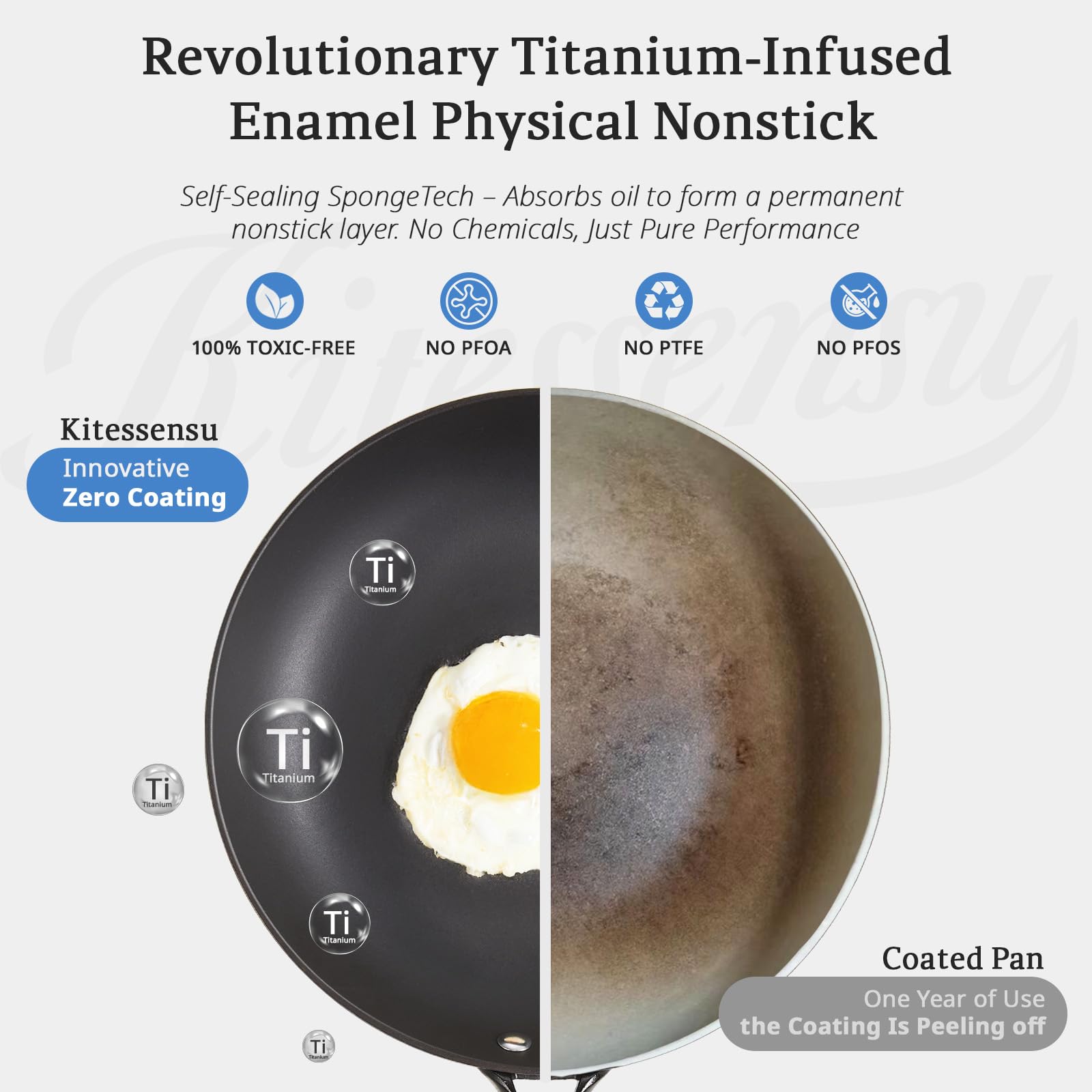 KITESSENSU Enameled Cast Iron Skillets - Non Stick Frying Pans Set with Durable Wooden Handle - 10&12 Inch Titanium Cast Iron Pans for Multi-Cooking - Pre Seasoned Cookware Set - Gradual Cobalt Blue