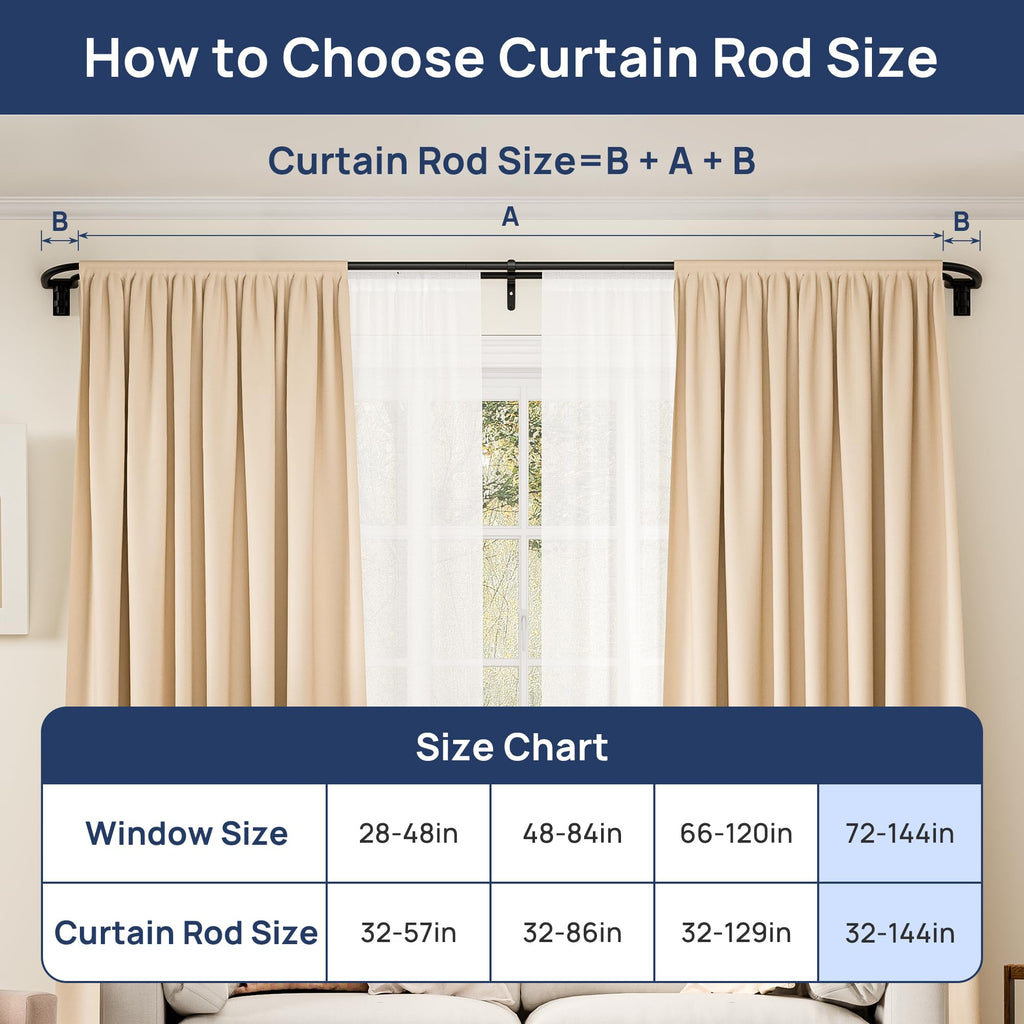 ENJOYBASICS Double Curtain Rod，Blackout Wrap-Around Curtain Rods for Windows 72 to 144 Inch，Adjustable from 32 to 144 Inch for Room Darkening Curtains, Matte Black