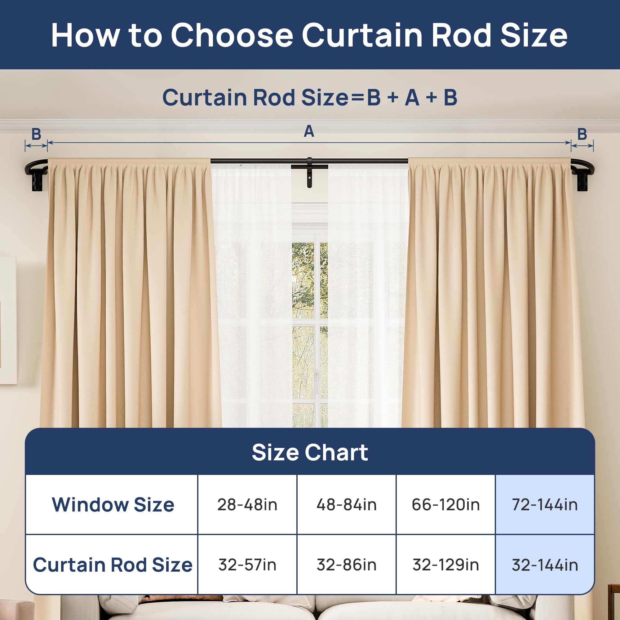 ENJOYBASICS Double Curtain Rod，Blackout Wrap-Around Curtain Rods for Windows 72 to 144 Inch，Adjustable from 32 to 144 Inch for Room Darkening Curtains, Matte Black