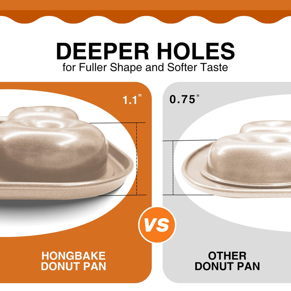 HONGBAKE Donut Pan For Baking, Upgraded Deepened Doughnut Tray, 2 Pack 6 Cavity Mini Bagel Mold for Oven, Nonstick and Heavy Duty - Black