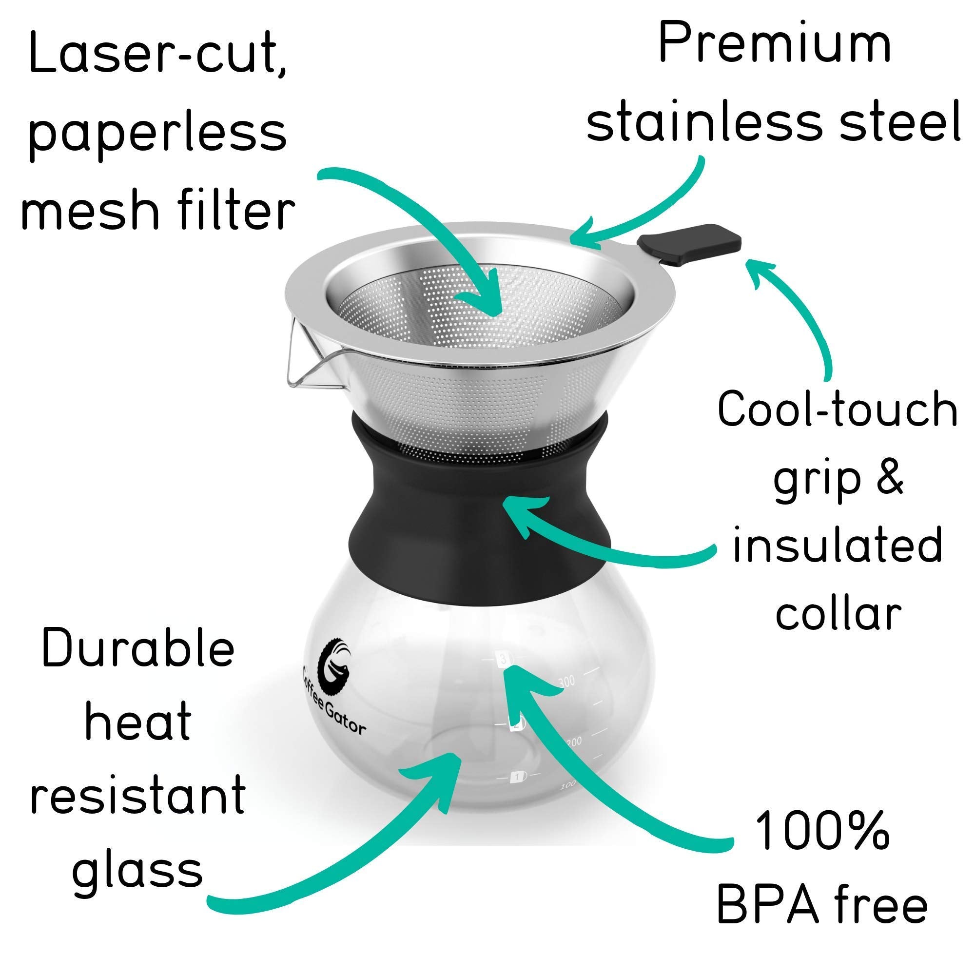 Coffee Gator Pour Over Coffee Maker - 27oz High Heat Borosilicate Glass with Reusable Stainless Steel Filter, Drip Coffee Brewer Dripper Set Carafe, 800ml Clear
