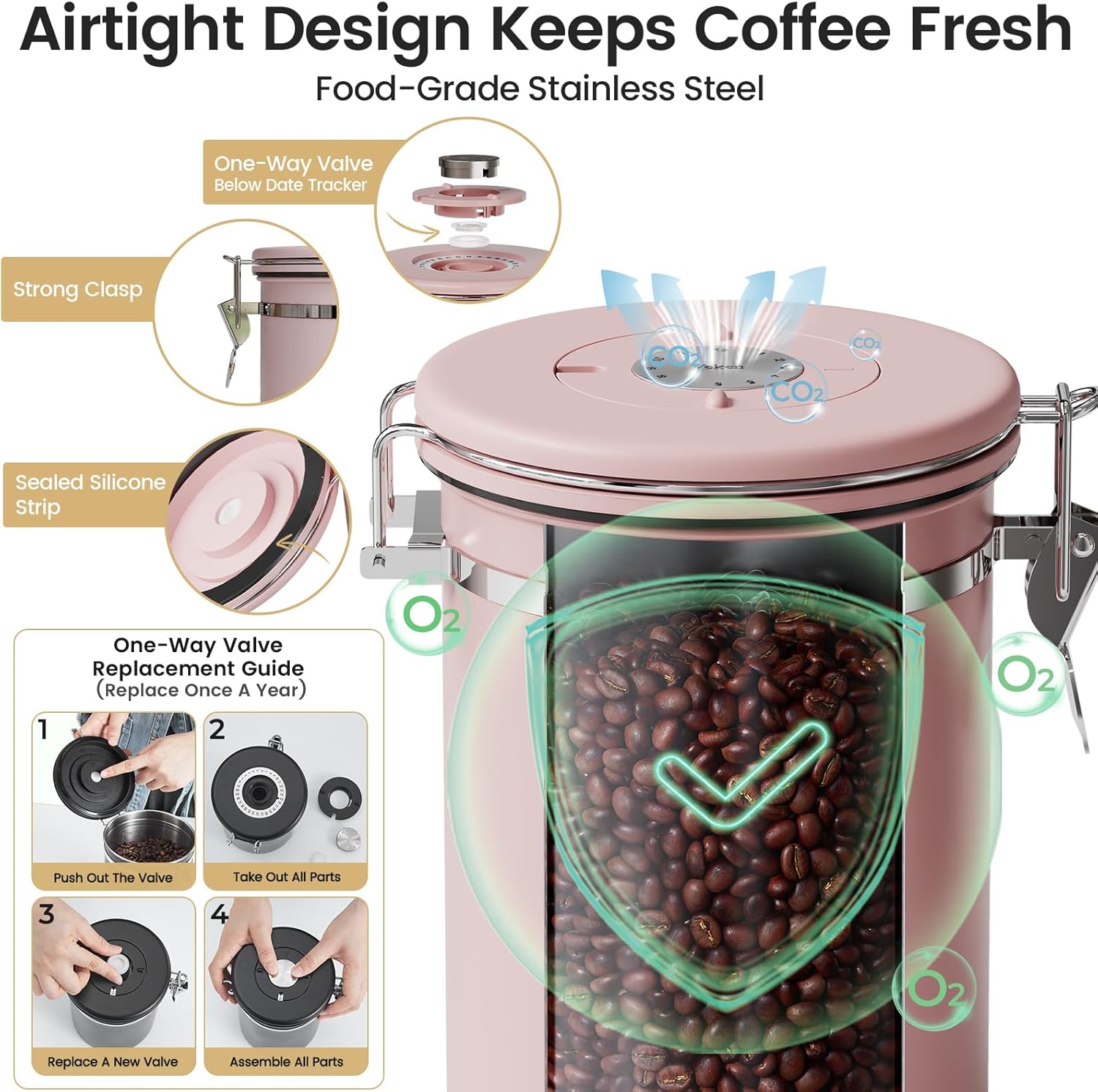 Veken Coffee Canister with Window,Airtight Stainless Steel Kitchen Food Storage Container, Date Tracker & Scoop for Grounds Coffee, Beans, Tea,Flour,Cereal,Sugar,22OZ,Copper