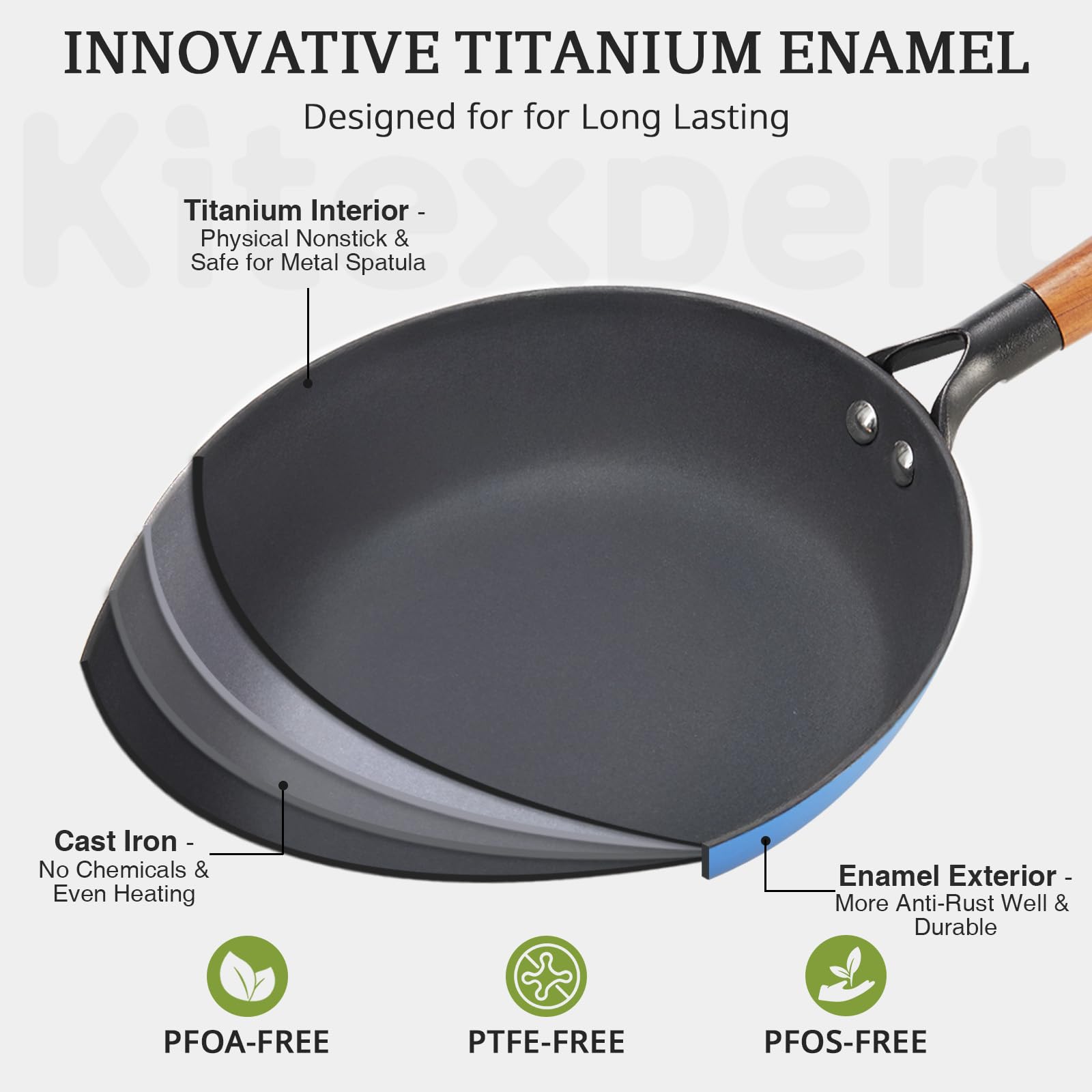 KITESSENSU Enameled Cast Iron Skillets - Non Stick Frying Pans Set with Durable Wooden Handle - 10&12 Inch Titanium Cast Iron Pans for Multi-Cooking - Pre Seasoned Cookware Set - Gradual Cobalt Blue