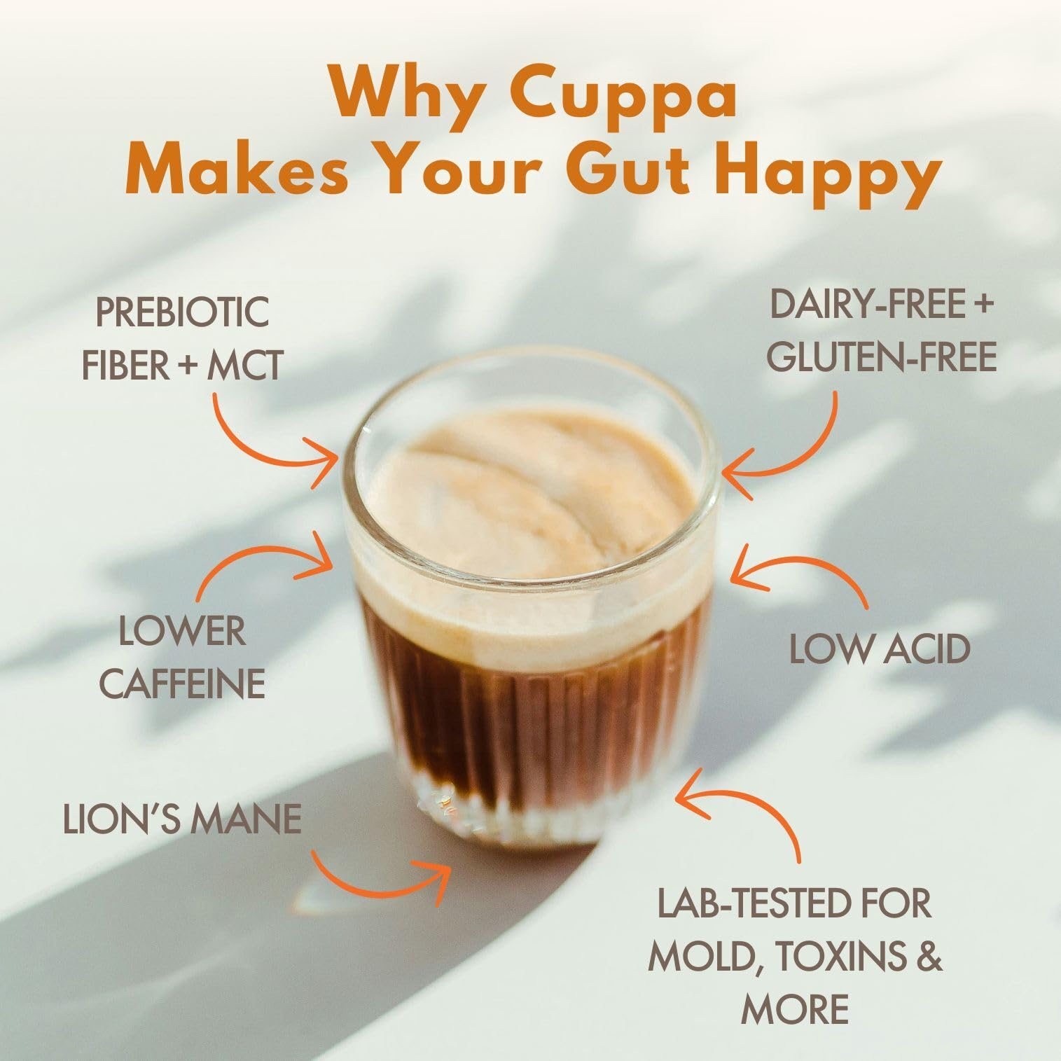Cuppa Medium Roast Mushroom Coffee with Adaptogens & Superfoods - Lion’s Mane, Ashwagandha & Cordyceps. Adaptogens + MCT to support natural energy, mental focus & gut health (30 Servings)