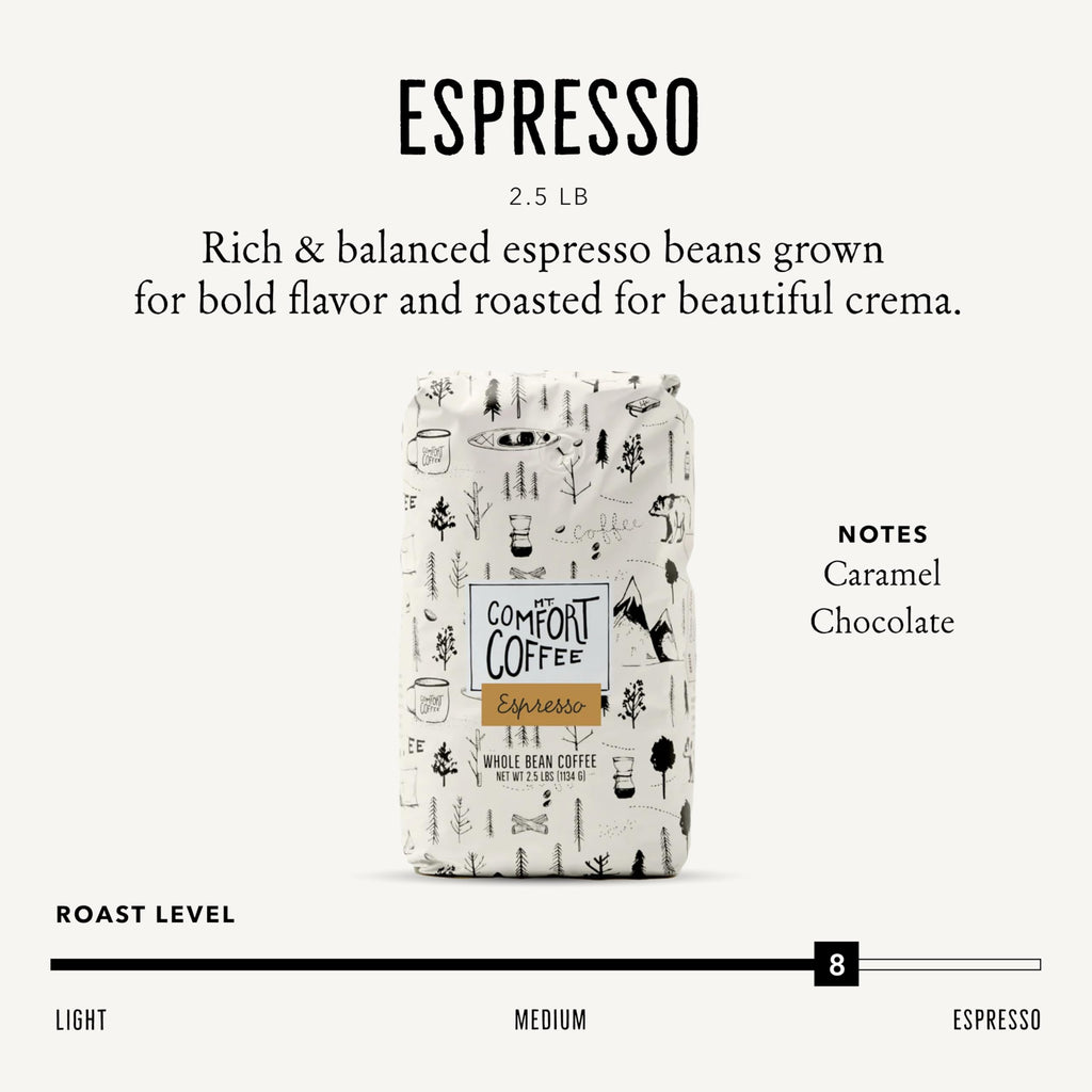 Mt. Comfort Coffee Organic Peru Medium Roast, 2.5 Pounds - Flavor Notes of Nutty, Chocolate, & Citrus - Sourced From Small, Peruvian Coffee Farms - Roasted Whole Beans