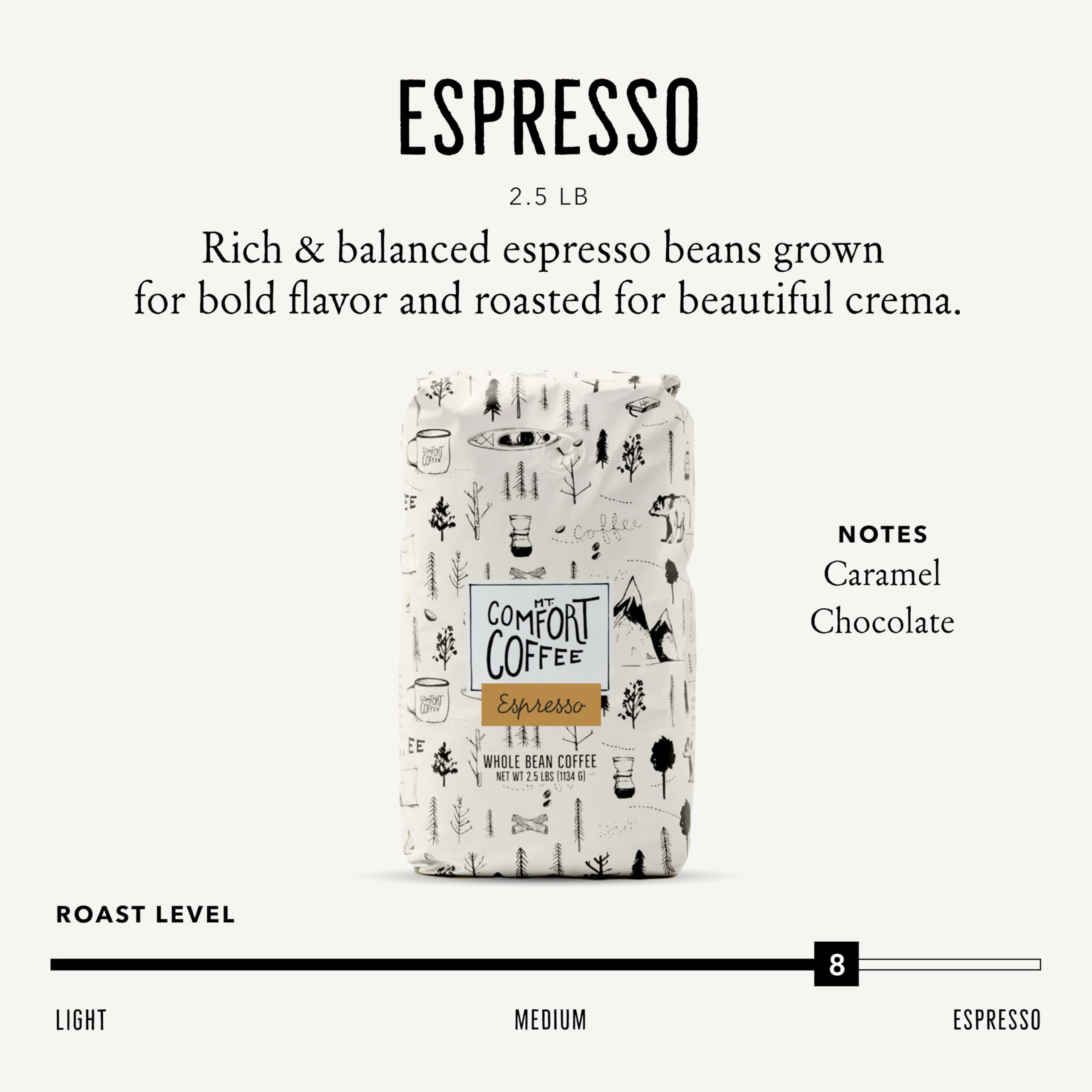 Mt. Comfort Coffee Organic Peru Medium Roast, 2.5 Pounds - Flavor Notes of Nutty, Chocolate, & Citrus - Sourced From Small, Peruvian Coffee Farms - Roasted Whole Beans