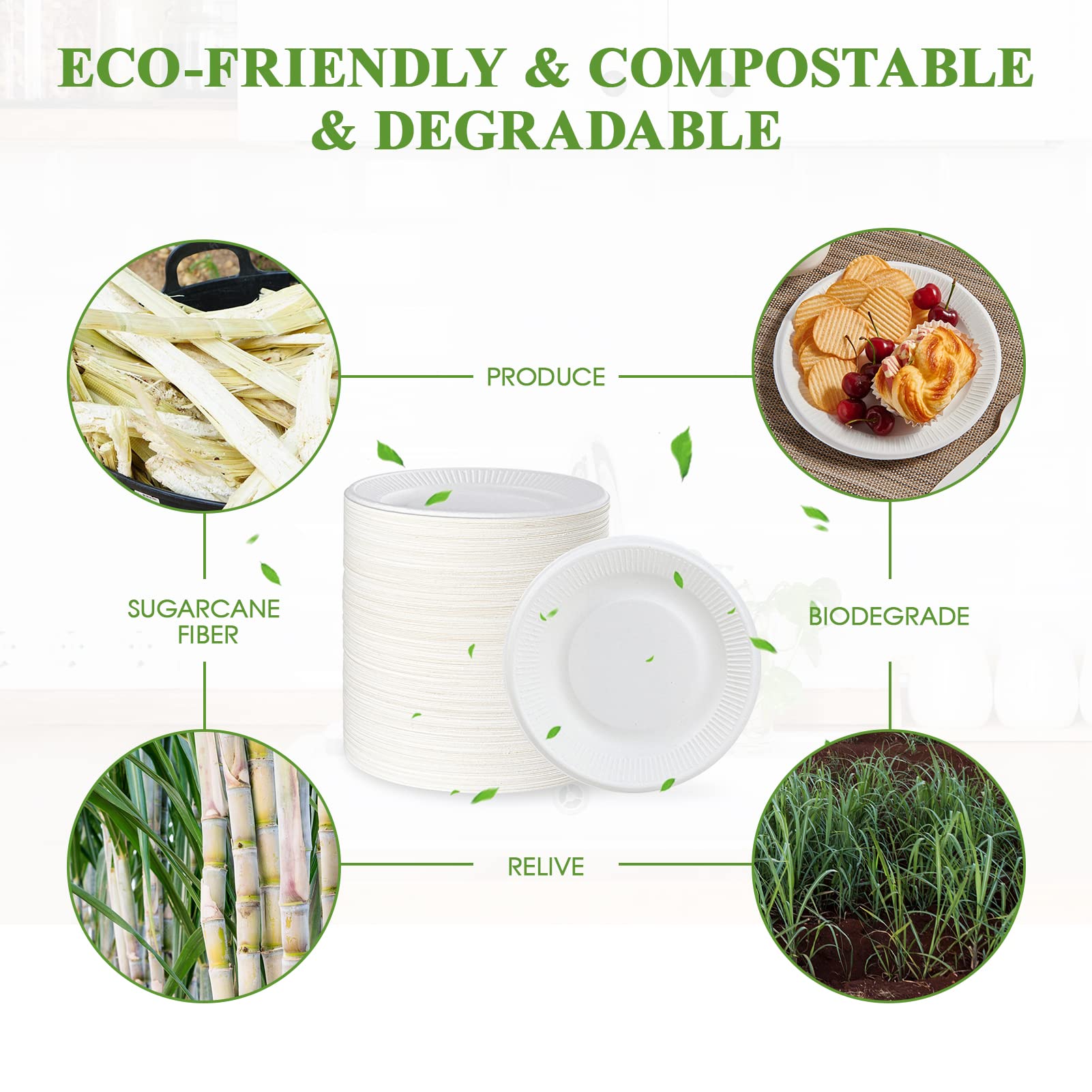 Vplus 100% Compostable Small Paper Plates, 300 Pack 6 Inch Disposable Paper Plates, Uncoated Biodegradable, Made of Sugar Cane Fibers, Perfect for Sandwich, Cake, and Snack