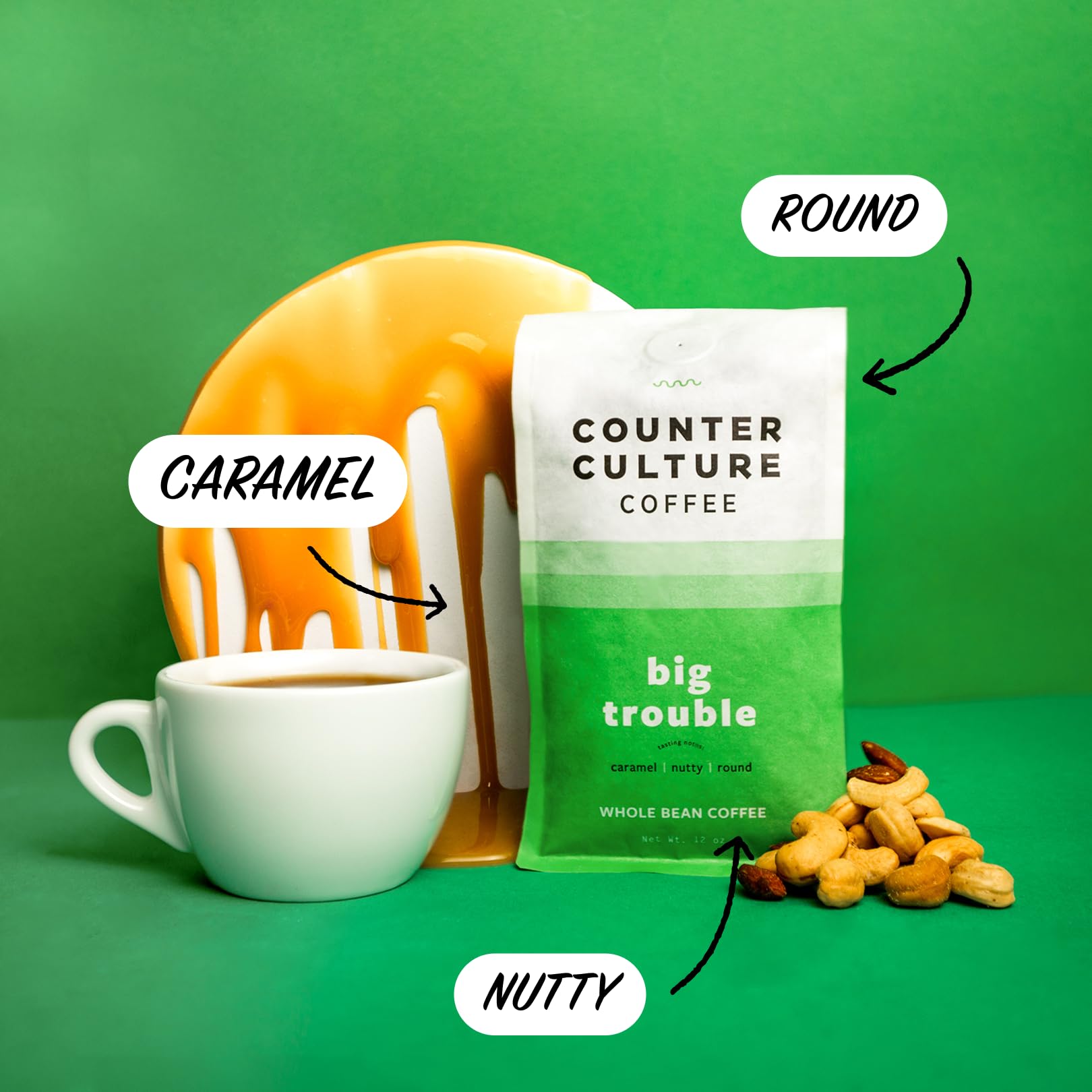 Counter Culture Coffee - Whole Bean Coffee - Freshly Roasted Coffee Beans - Premium Coffee - Multiple Flavors - One 12 Ounce Bag of Each (Fast Forward)
