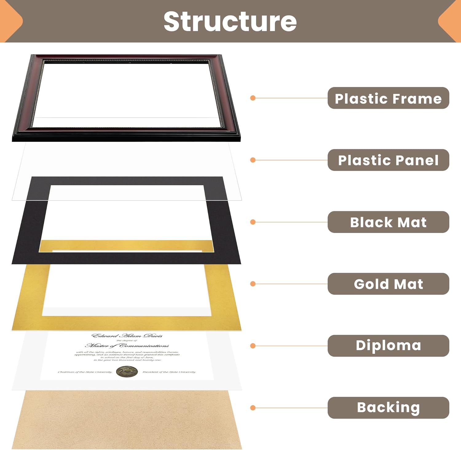 upsimples Diploma Frame 8.5 x 11 with Mat, Certificate Degree Document Frame, Displays Diploma Frame 11x14 without Mat, Classic Wood Grain with Gold Beading, Includes Black & Gold Mats, 1 Pack
