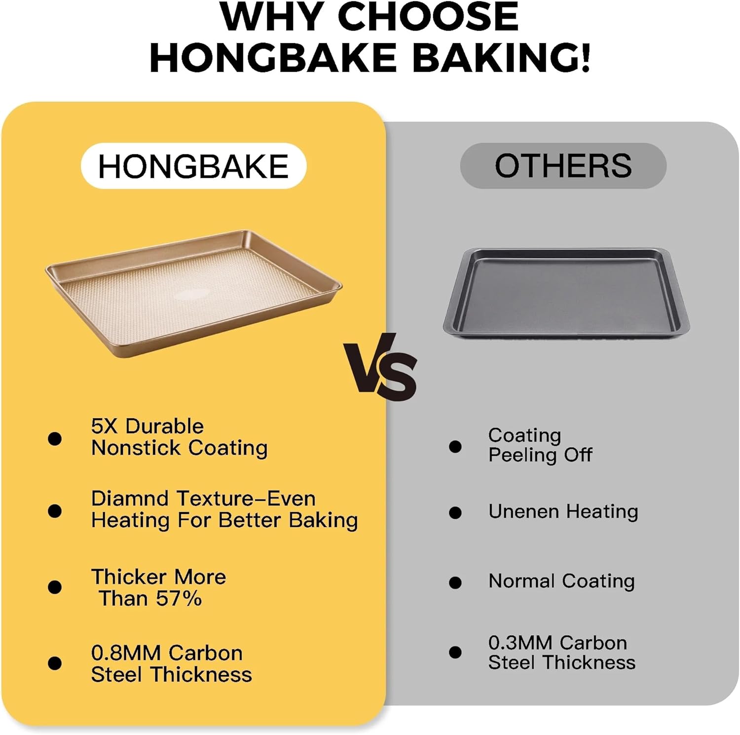 HONGBAKE Half Baking Sheet Pan with Diamond Texture, Non Stick Cookie Sheet for Baking, Heavy Duty Non Toxic Baking Pan for Oven, 17.6" x 12" Baking Trays, Gold