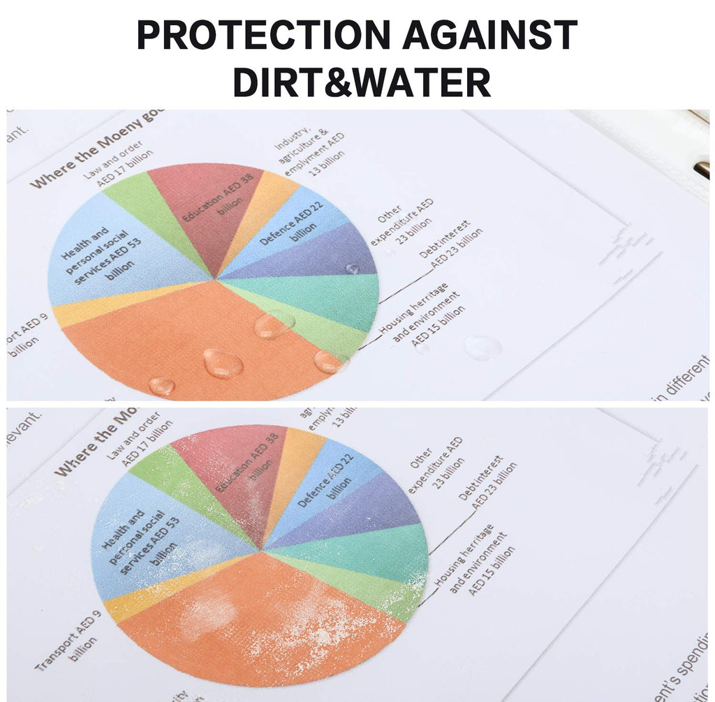 Sheet Protectors, PANDRI 600 Pack Clear Heavy Duty Plastic Page Protectors Sheet Reinforced 11-Hole Fit for 3 Ring Binder Fits Standard 8.5 x 11 Paper, 9.25 x 11.25 Top Loaded, Excluding Acid
