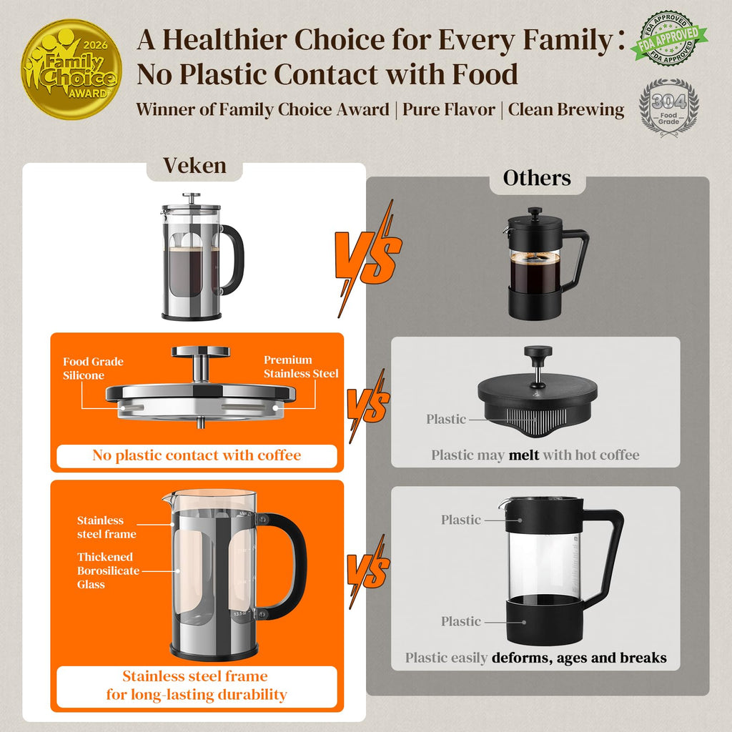 Veken French Press Coffee Maker 21oz 0.6 L, Single Serve Small Pot, Heat Resistant Thickened Borosilicate Glass, Stainless Steel Brewer, Cold Brew Cafetera Teapot for Kitchen Travel Camping, Copper
