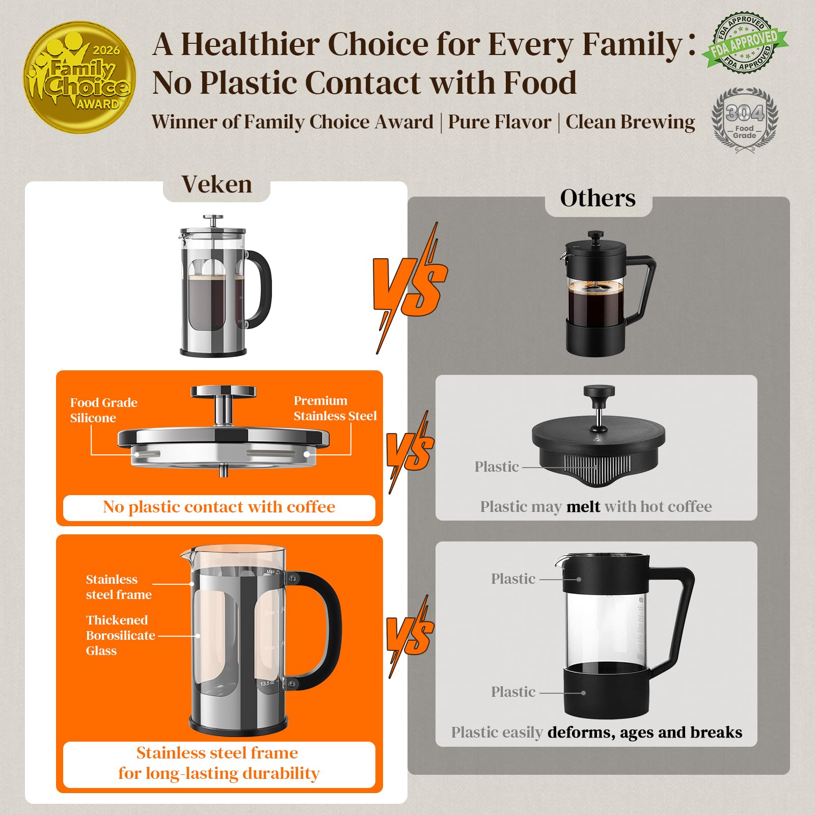 Veken French Press Coffee Maker 21oz 0.6 L, Single Serve Small Pot, Heat Resistant Thickened Borosilicate Glass, Stainless Steel Brewer, Cold Brew Cafetera Teapot for Kitchen Travel Camping, Copper