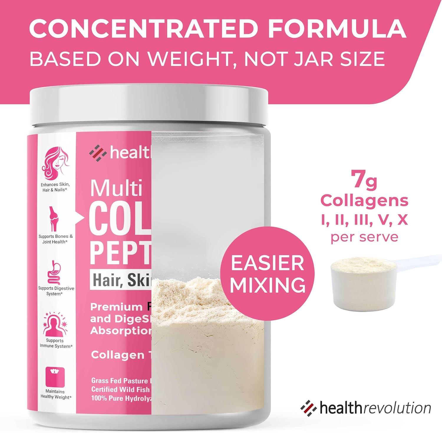 Multi Collagen Protein Powder, Type I, II, III, V, X - 5 Hydrolyzed Collagen Peptides, Skin, Hair, Nails & Joints, Triple Refined for Easy Mixing, 99% Absorption Rate, Non-GMO, Gluten-Free, Unflavored