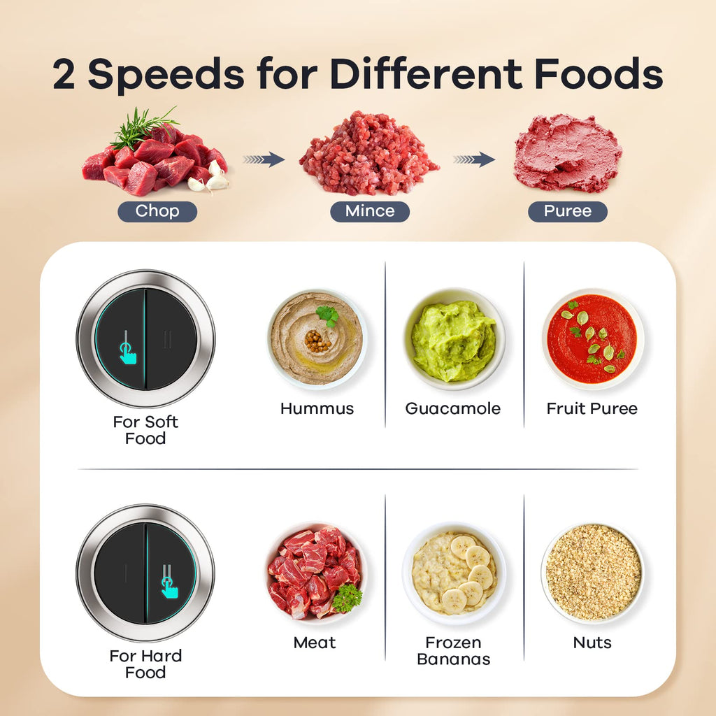 GANIZA Procesadores de alimentos, picadora eléctrica de alimentos con picadora de carne y picadora de verduras, 2 cuencos (8 tazas+8 tazas) con potente motor de cobre de 450 W, incluye 2 juegos de