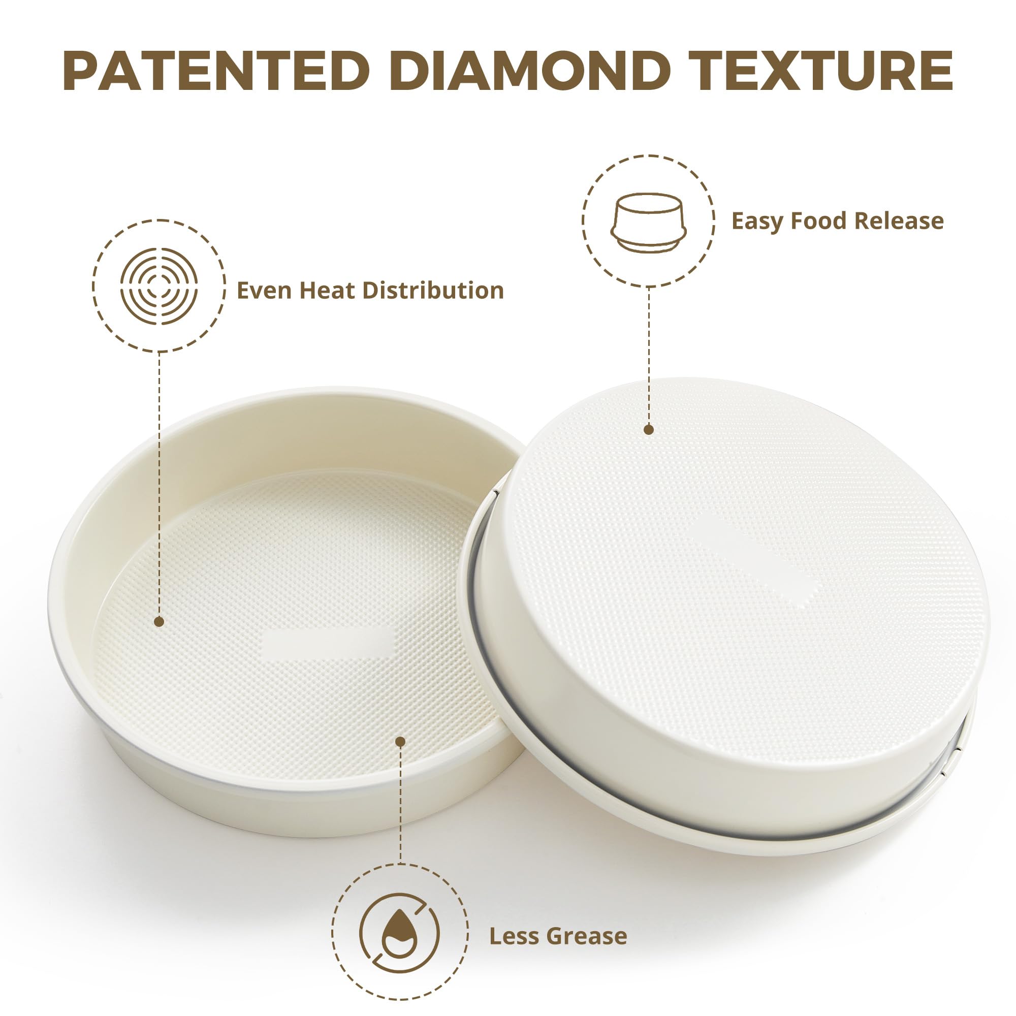 HONGBAKE Nonstick Ceramic 9 Inch Round Cake Pan Set of 2, Heavy-Duty Aluminized Steel round cake pans with Diamond Texture, Non-Toxic Cake Molds, Cake Pans Sets for Baking Cheesecake, Cream