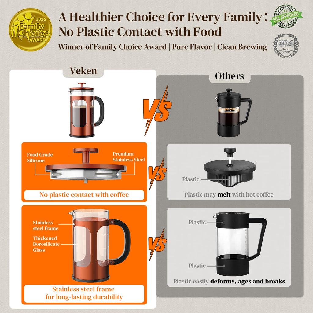 Veken French Press Coffee Maker 21oz 0.6 L, Single Serve Small Pot, Heat Resistant Thickened Borosilicate Glass, Stainless Steel Brewer, Cold Brew Cafetera Teapot for Kitchen Travel Camping, Copper