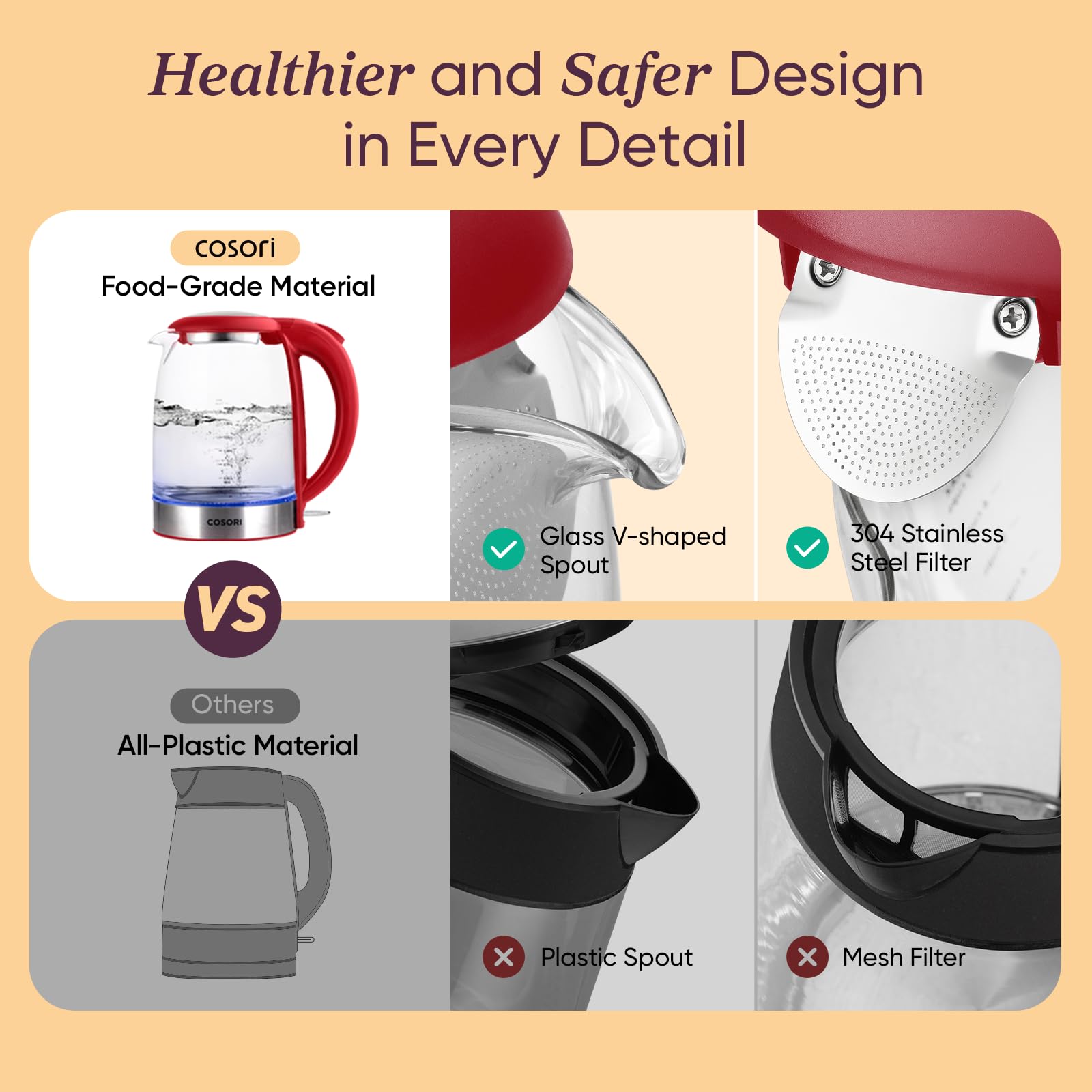 Cosori Electric Kettle, No Plastic Contact With Water, Wide Mouth For Easy Cleaning, Auto Shut Off, 1.7L Tea Kettle & Hot Water Boiler, Water Heater & Teapot, Borosilicate Glass, Black, 1500W