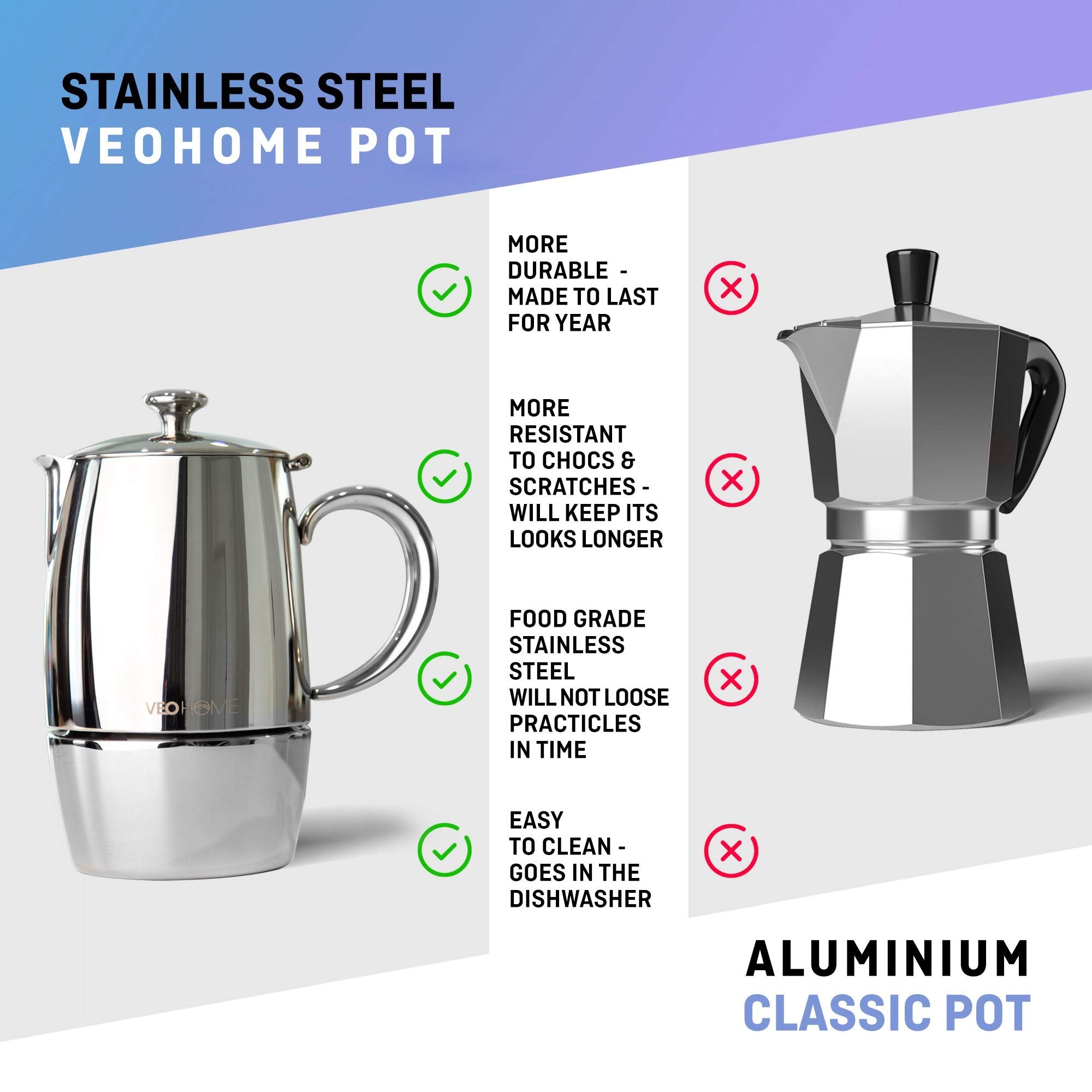 VeoHome Stovetop Espresso Coffee Maker - l Multi-Stove Stainless Steel Induction Moka Pot (300 mL)