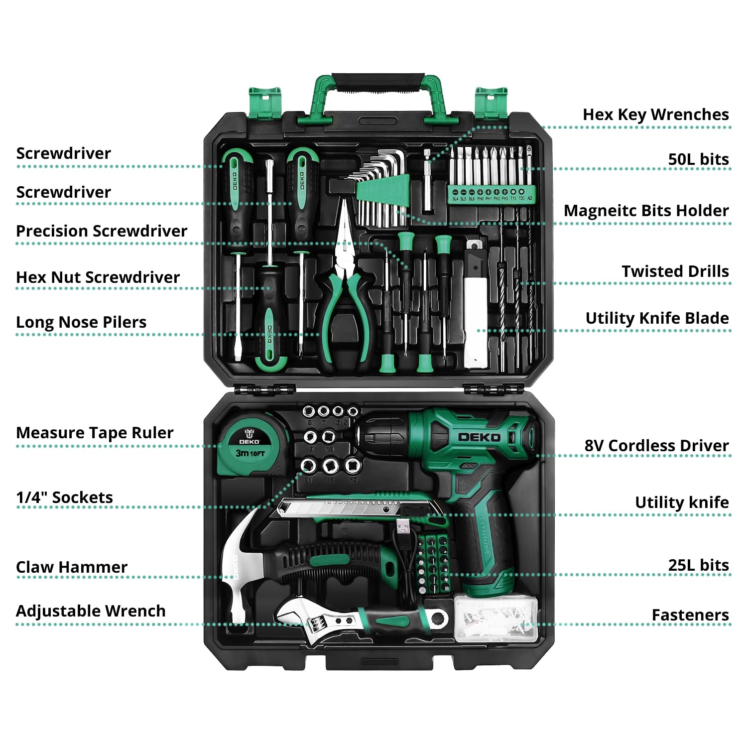 DEKOPRO Tool Set：Tool Kit with 8V Cordless Drill,Tool Box with Drill,Hand Drill Set for Men & Women,Home Tool Kits for House Repair,Handyman,DIY 126 Piece