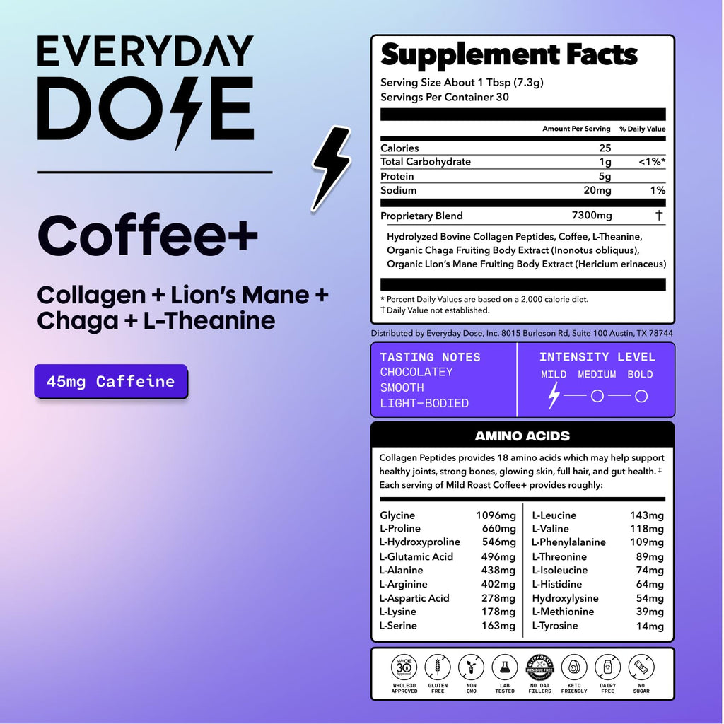 Everyday Dose Bold Medium Roast Mushroom Coffee 90mg Caffeine per serving with Grass-Fed Collagen, Chaga, Lions Mane & L-Theanine for Better Focus, Energy, Digestion, Skin, and Immunity 30 Servings