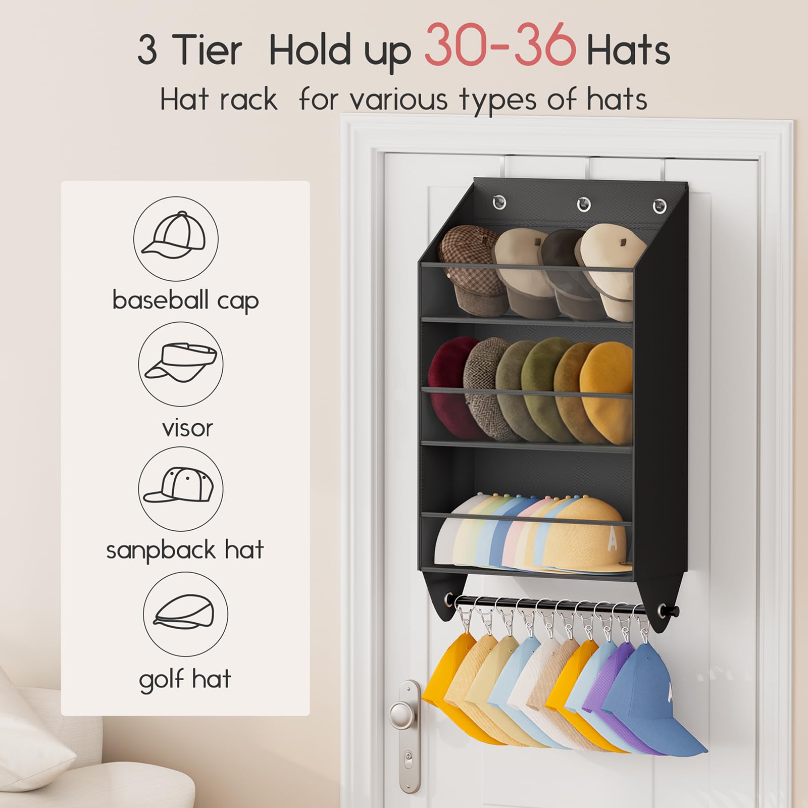 Homsorout Over the Door Hat Rack - 3-Layer Design Hat Organizer Holds 30-36 Hats with 10 Hooks, Ideal Hat Rack for Door, Over the Door Organizer for Closet, Apartment, Bedroom, Dorm, 1 Pack, Black