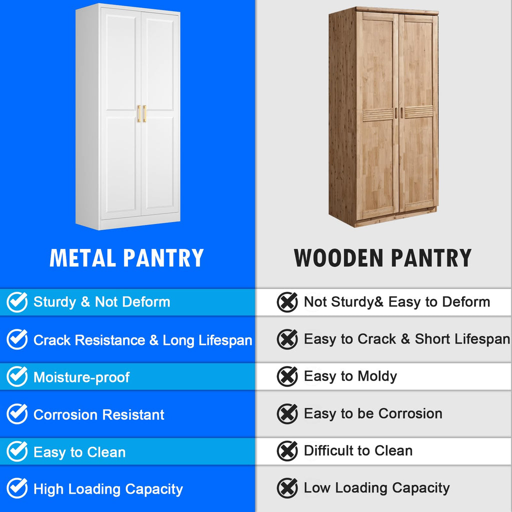 Polup White Kitchen Pantry Cabinet, 71 Inch Tall Metal Storage Cabinet with Doors and Shelves, Pantry Cabinets for Kitchen Storage, Freestanding Cupboard for Living, Dining Room, Assemble Required