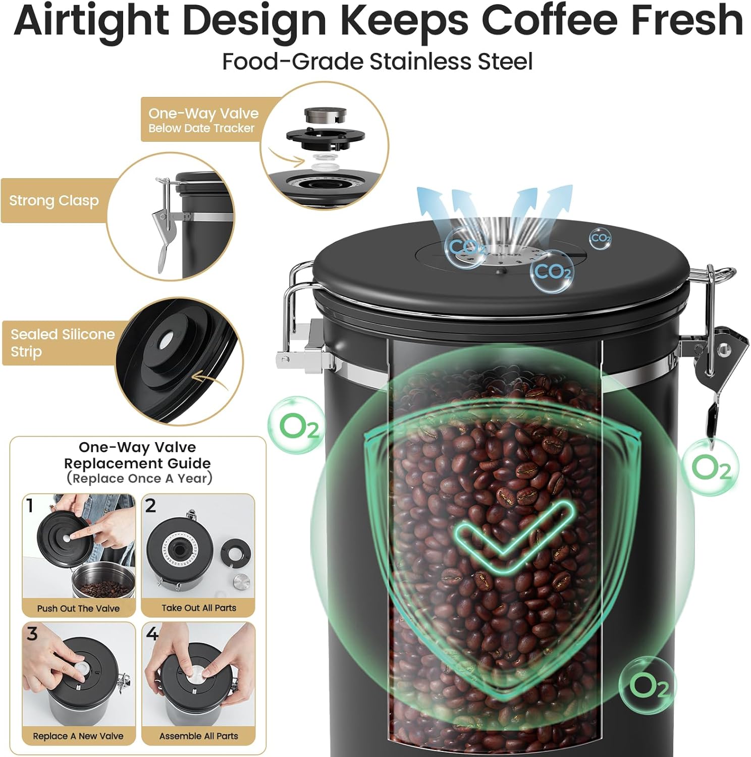 Veken Coffee Canister with Window,Airtight Stainless Steel Kitchen Food Storage Container, Date Tracker & Scoop for Grounds Coffee, Beans, Tea,Flour,Cereal,Sugar,22OZ,Copper