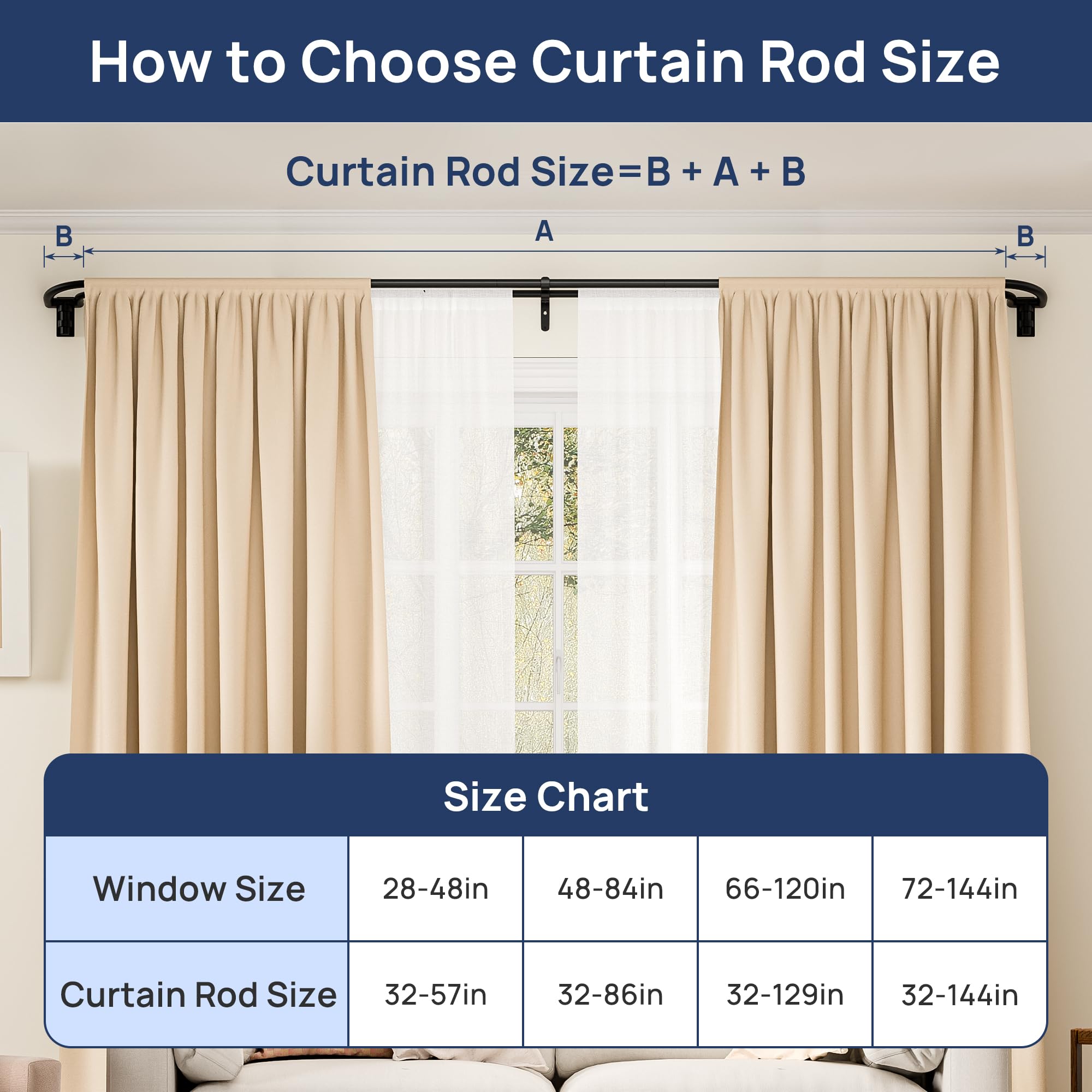 ENJOYBASICS Double Curtain Rod，Blackout Wrap-Around Curtain Rods for Windows 72 to 144 Inch，Adjustable from 32 to 144 Inch for Room Darkening Curtains, Matte Black